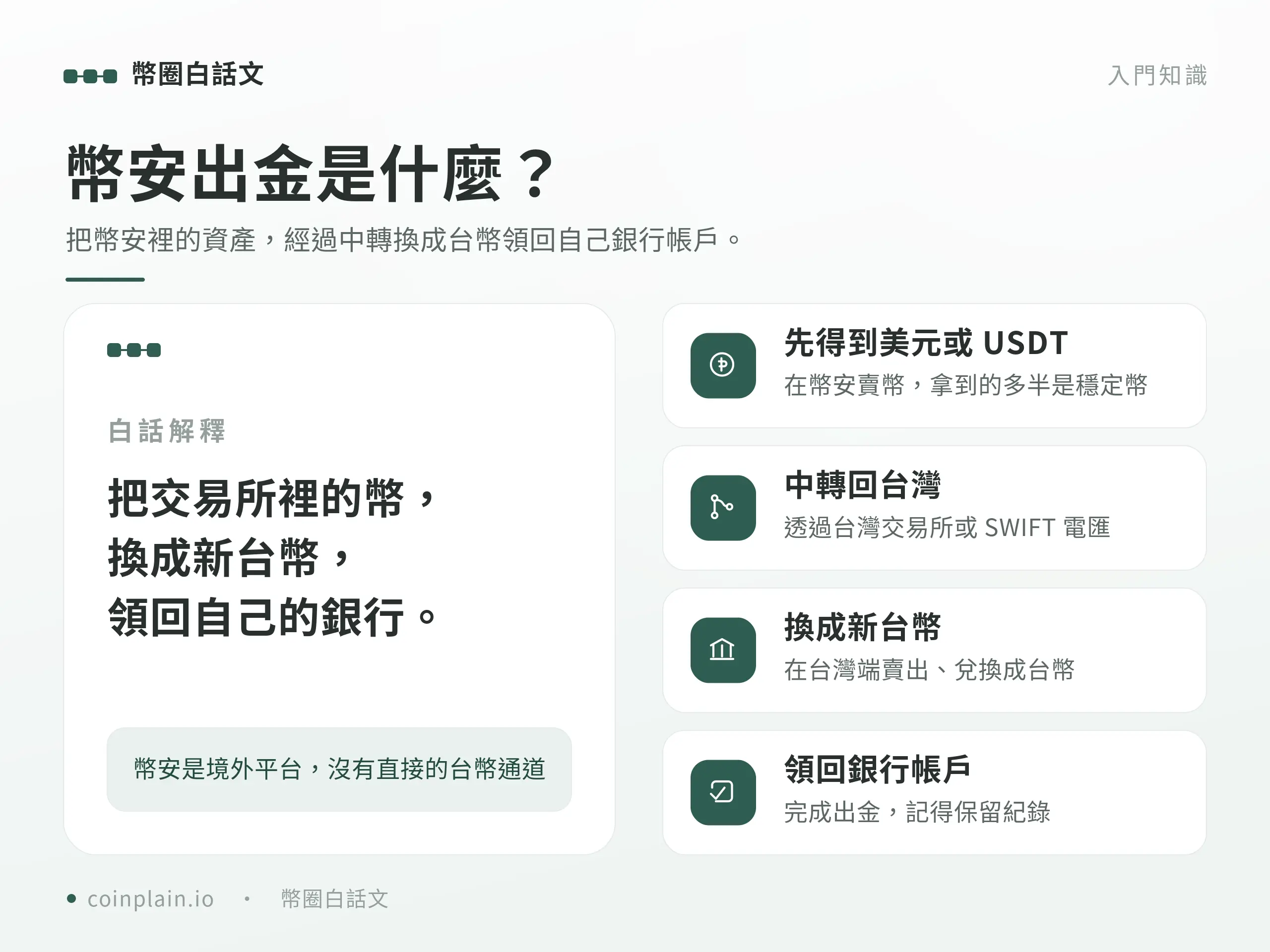 幣安出金教學｜概念