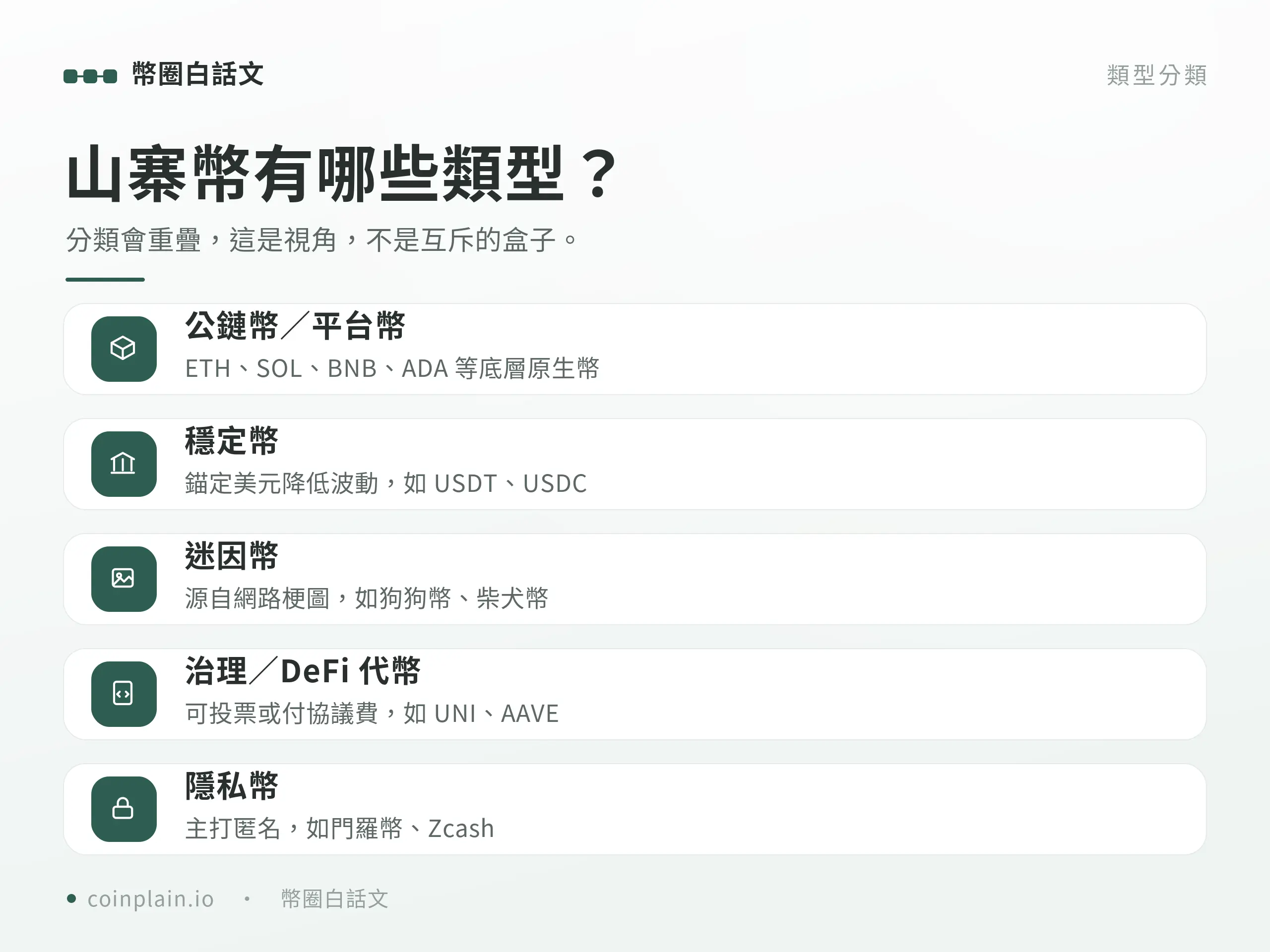 山寨幣是什麼｜種類