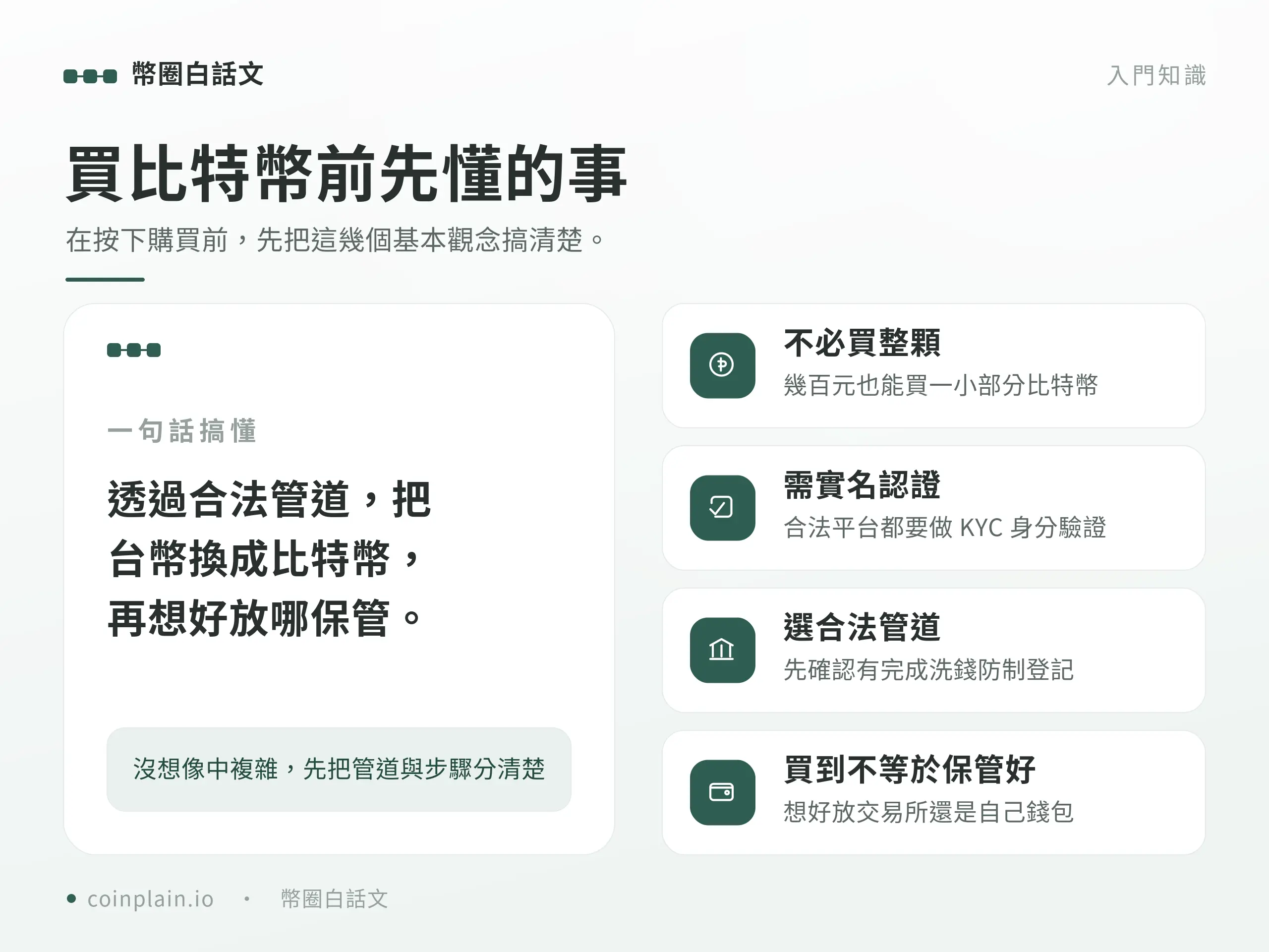 比特幣怎麼買｜概念