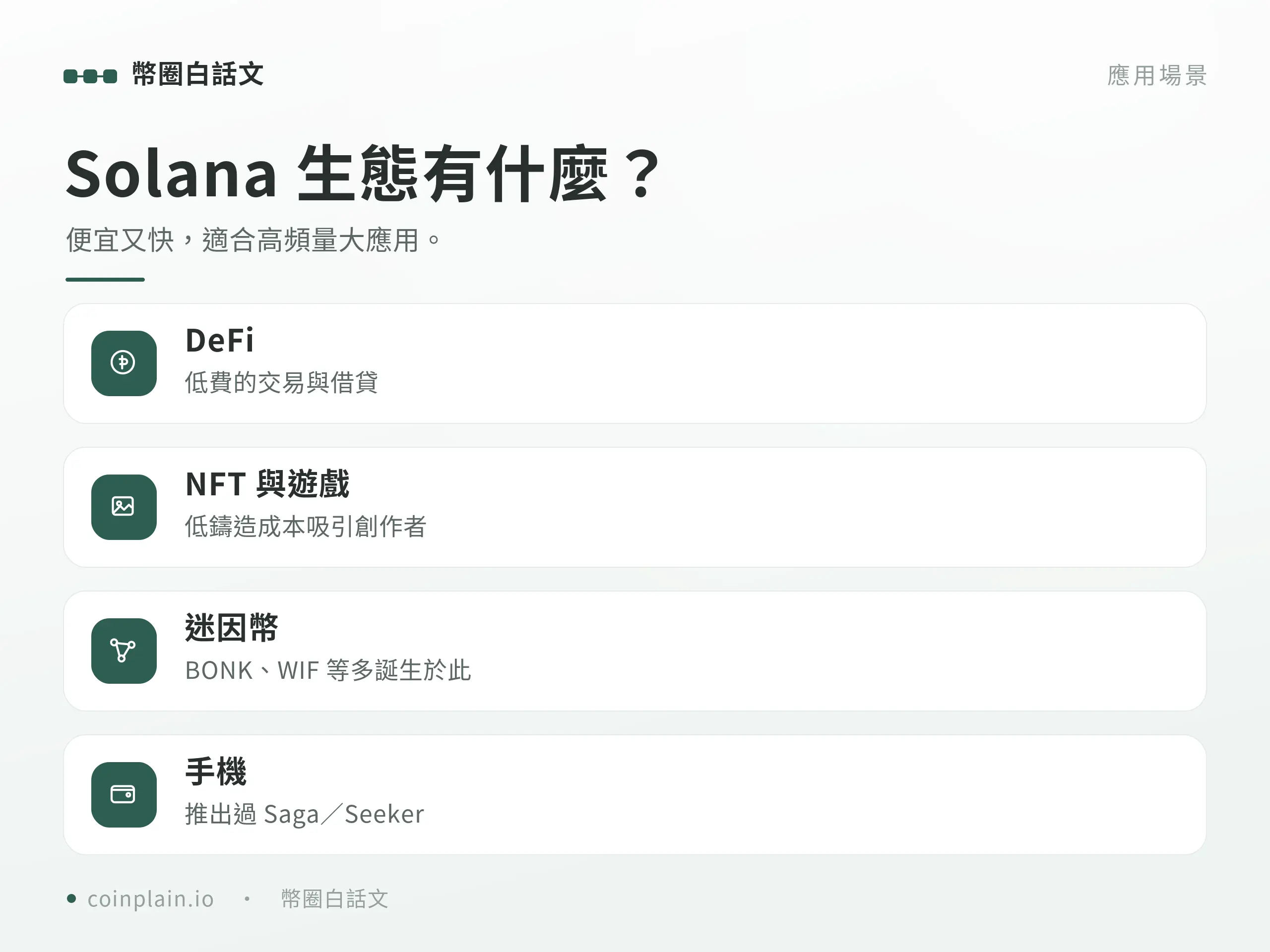 sol幣重點整理
