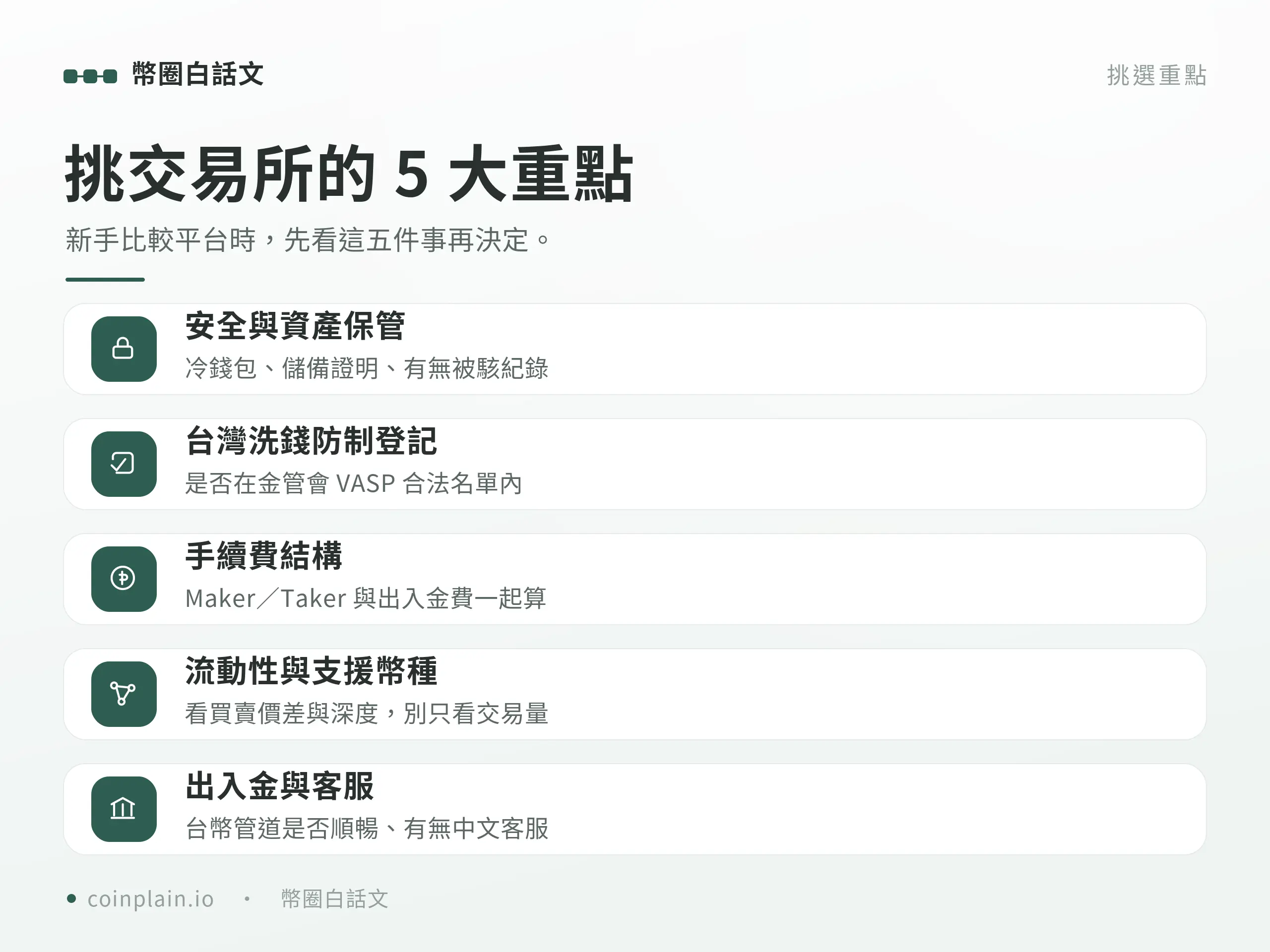 加密貨幣交易所怎麼選｜挑選重點