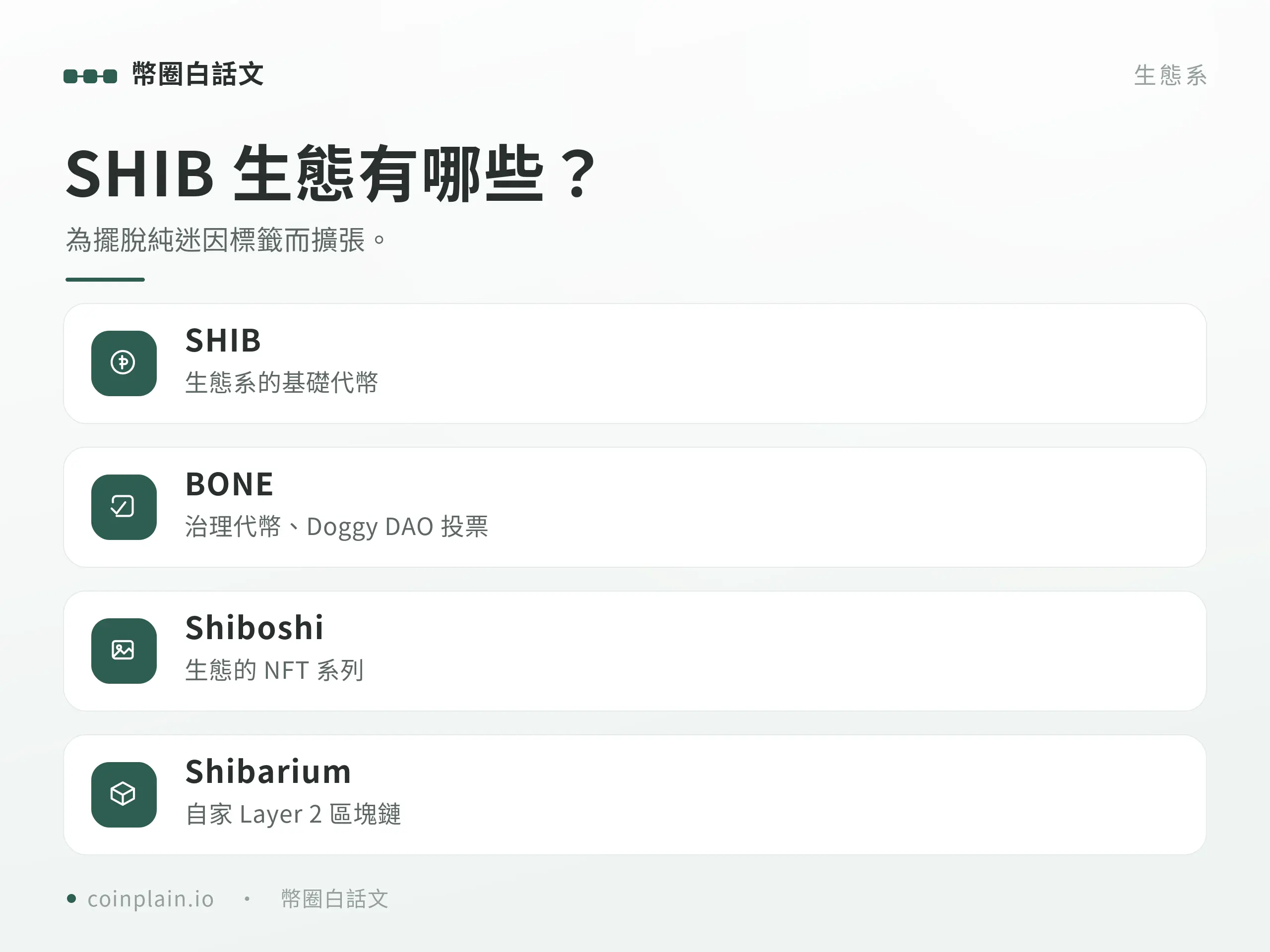 柴犬幣重點整理