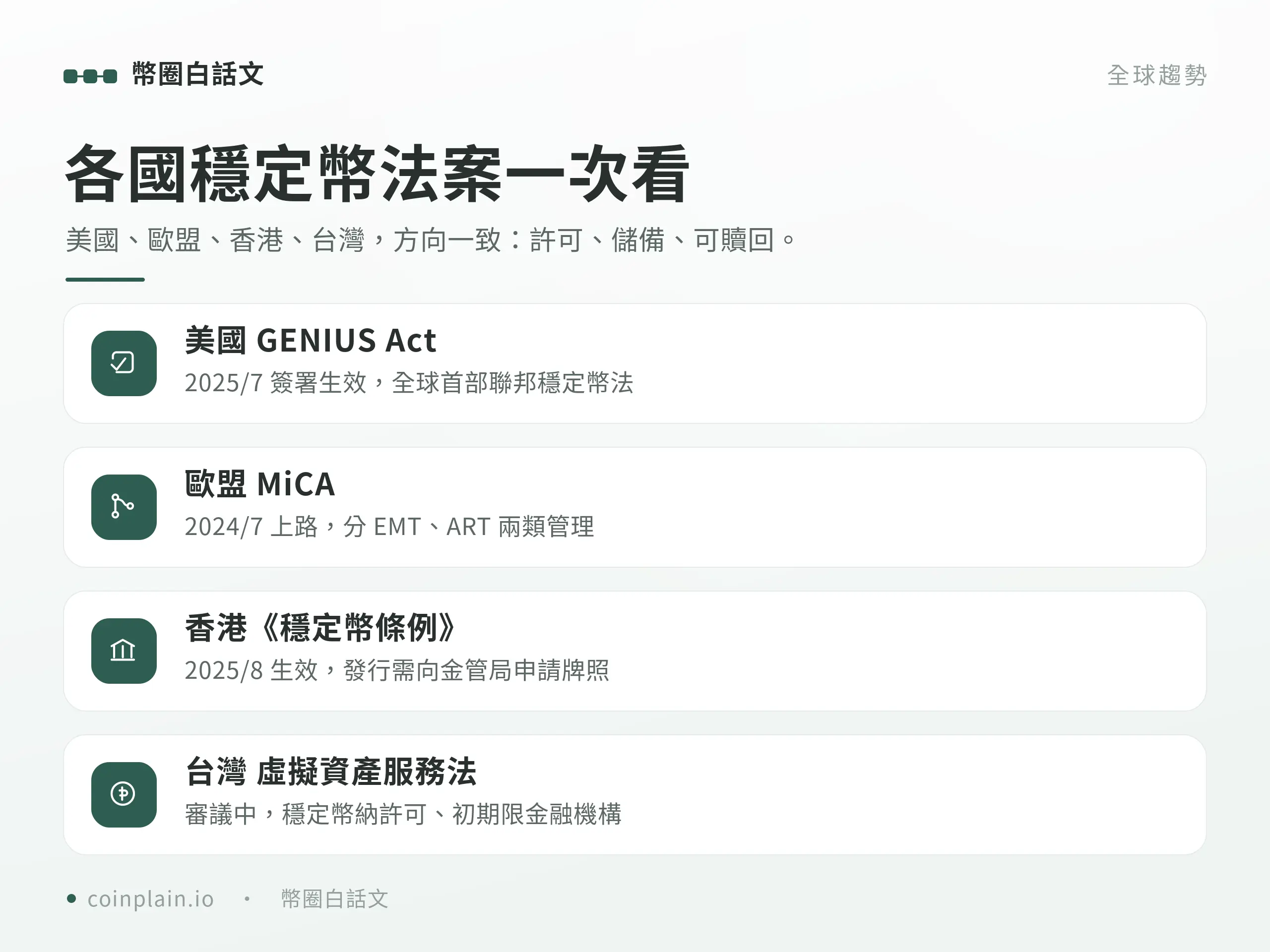 穩定幣法案與全球監管趨勢解析｜比較