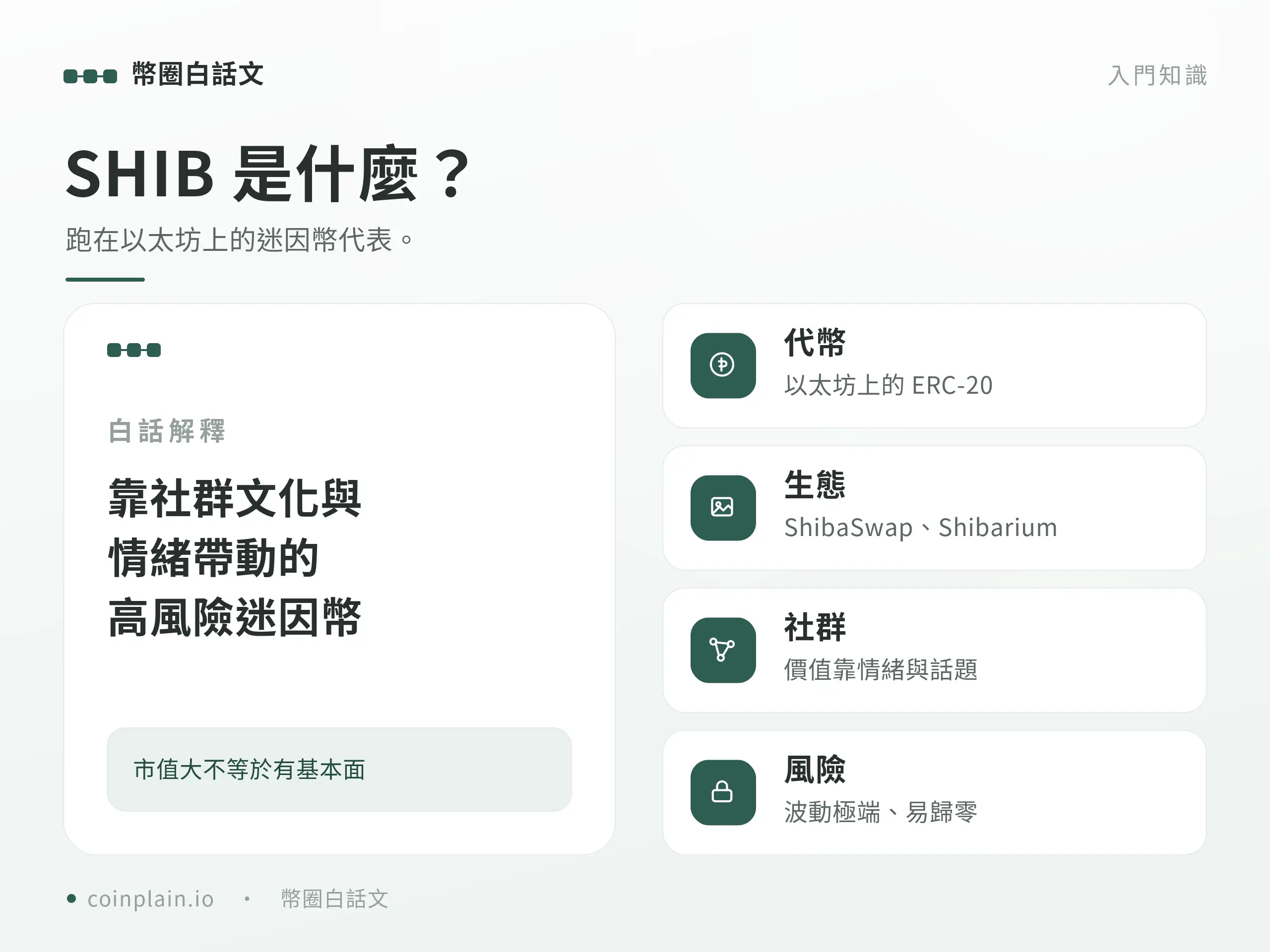 柴犬幣概念說明