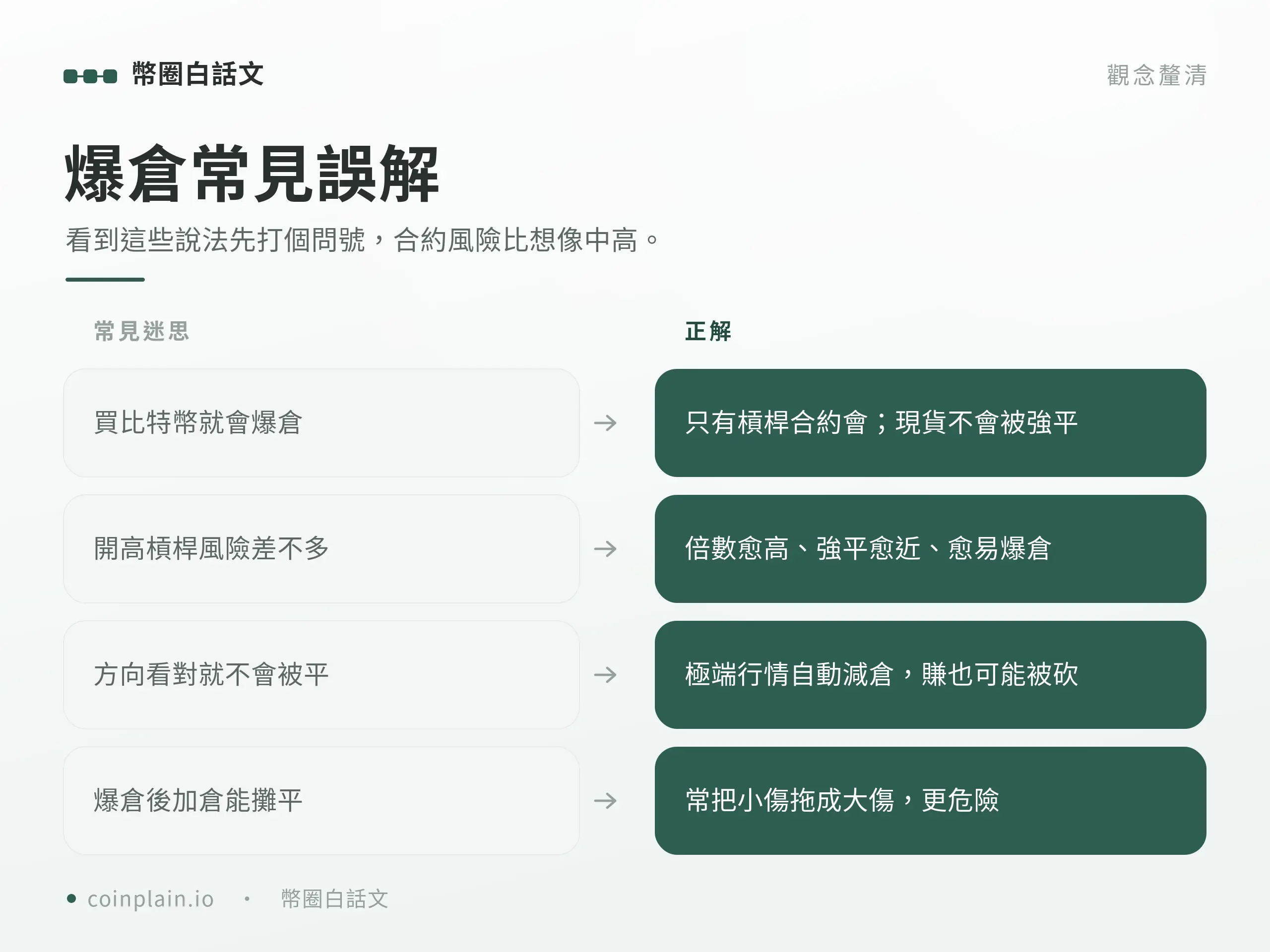 爆倉是什麼｜常見誤解