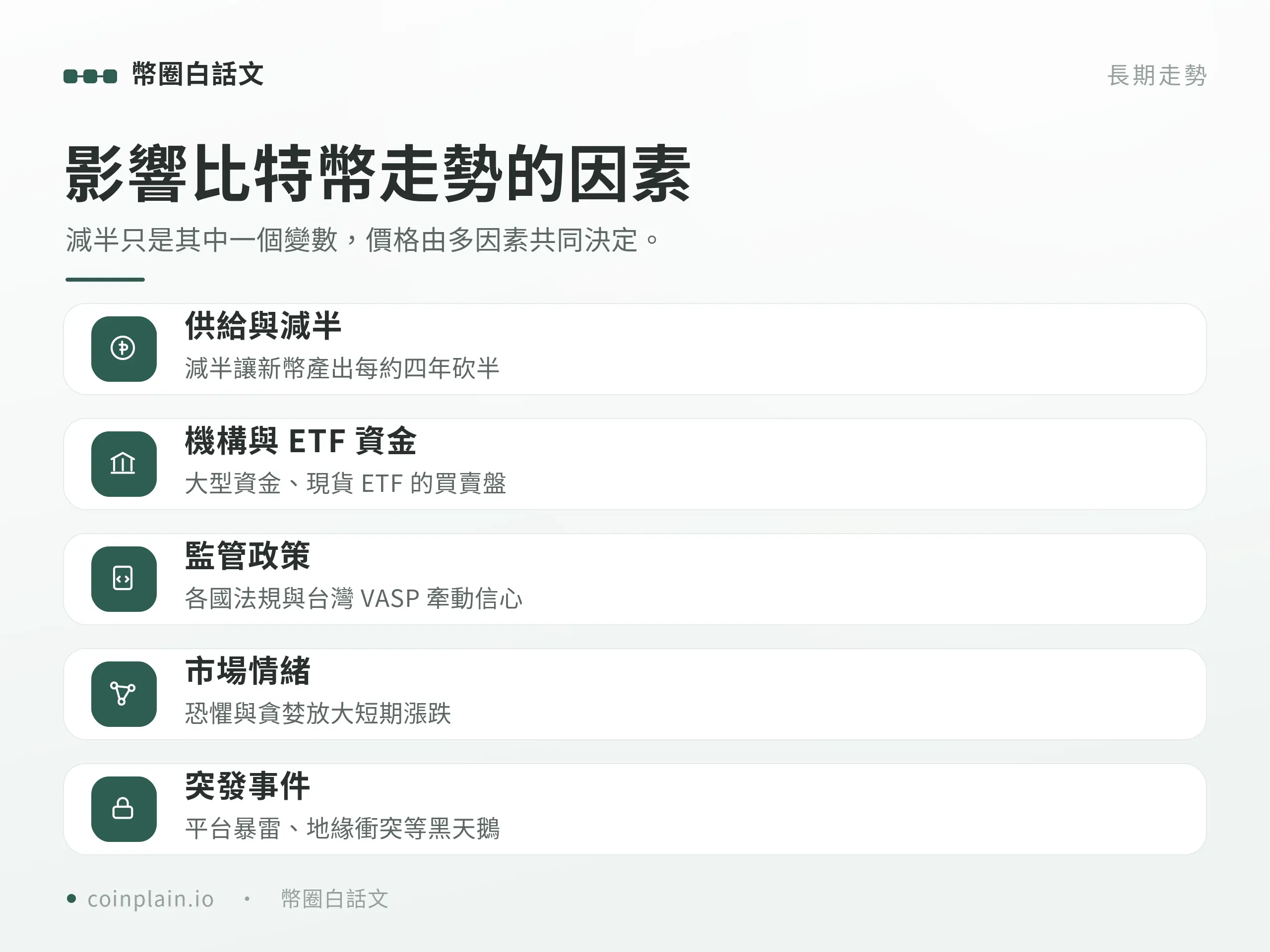 比特幣長期走勢與減半週期分析｜影響因素