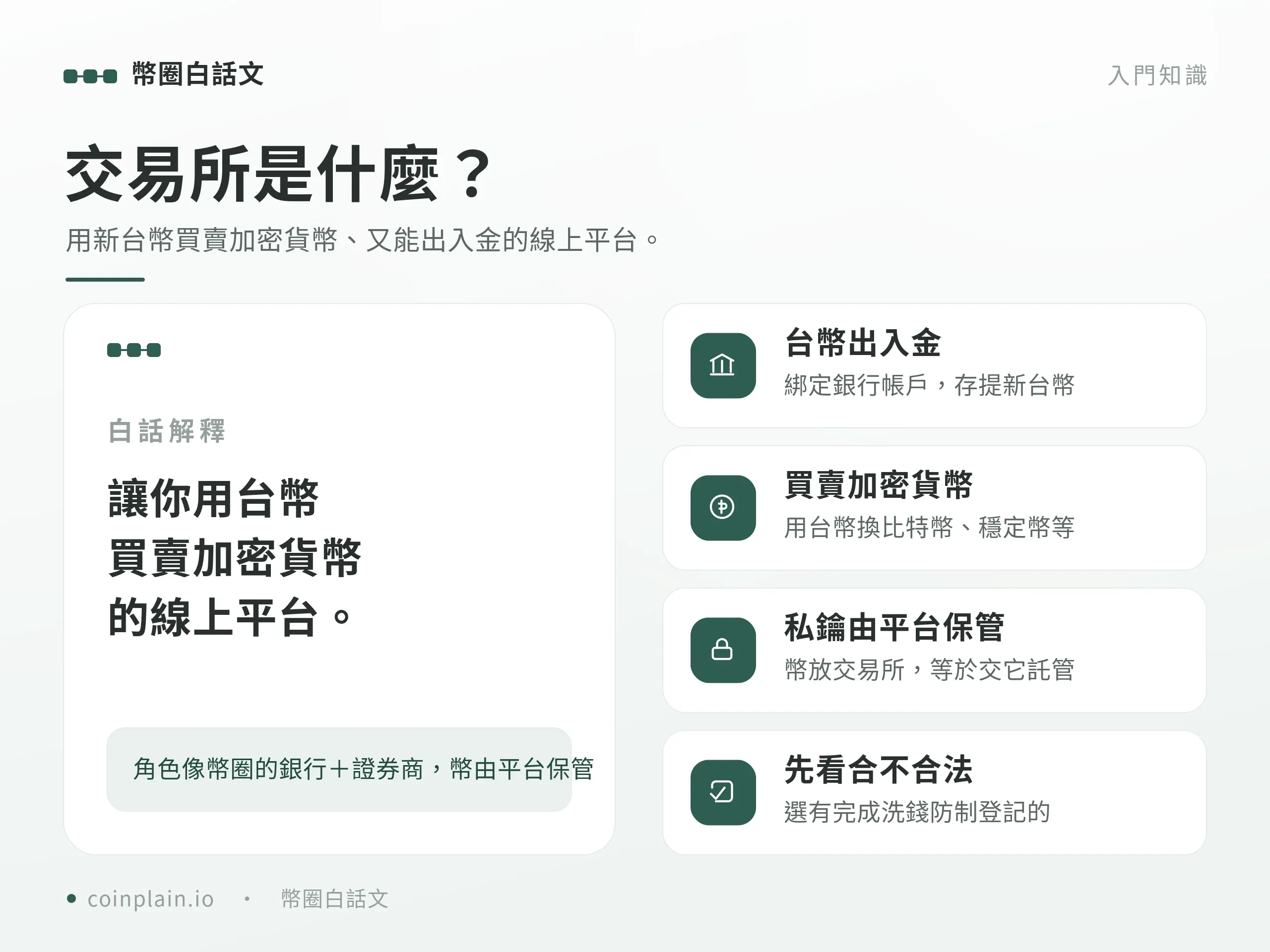 台灣虛擬貨幣交易所推薦排名｜概念