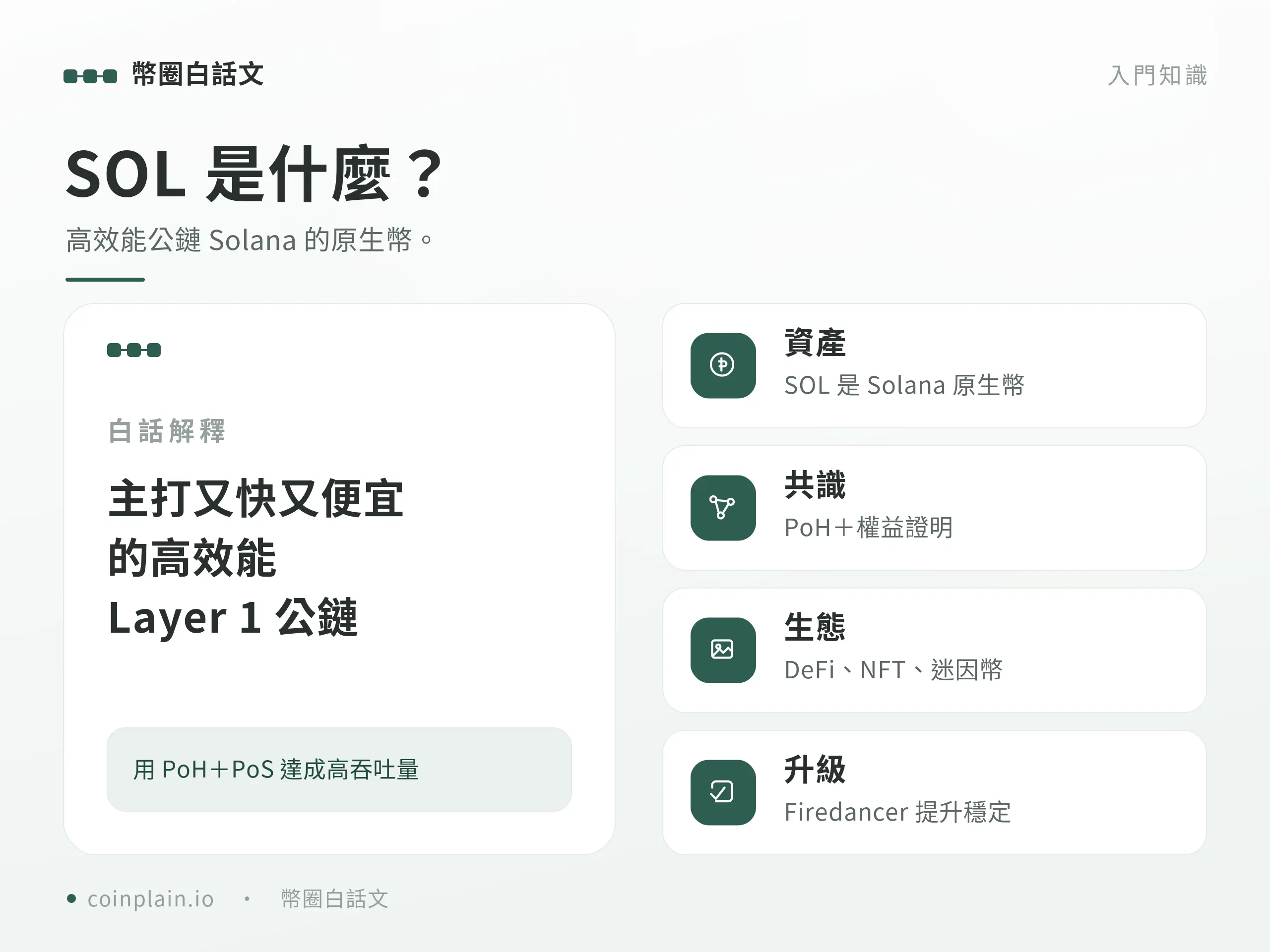 sol幣概念說明