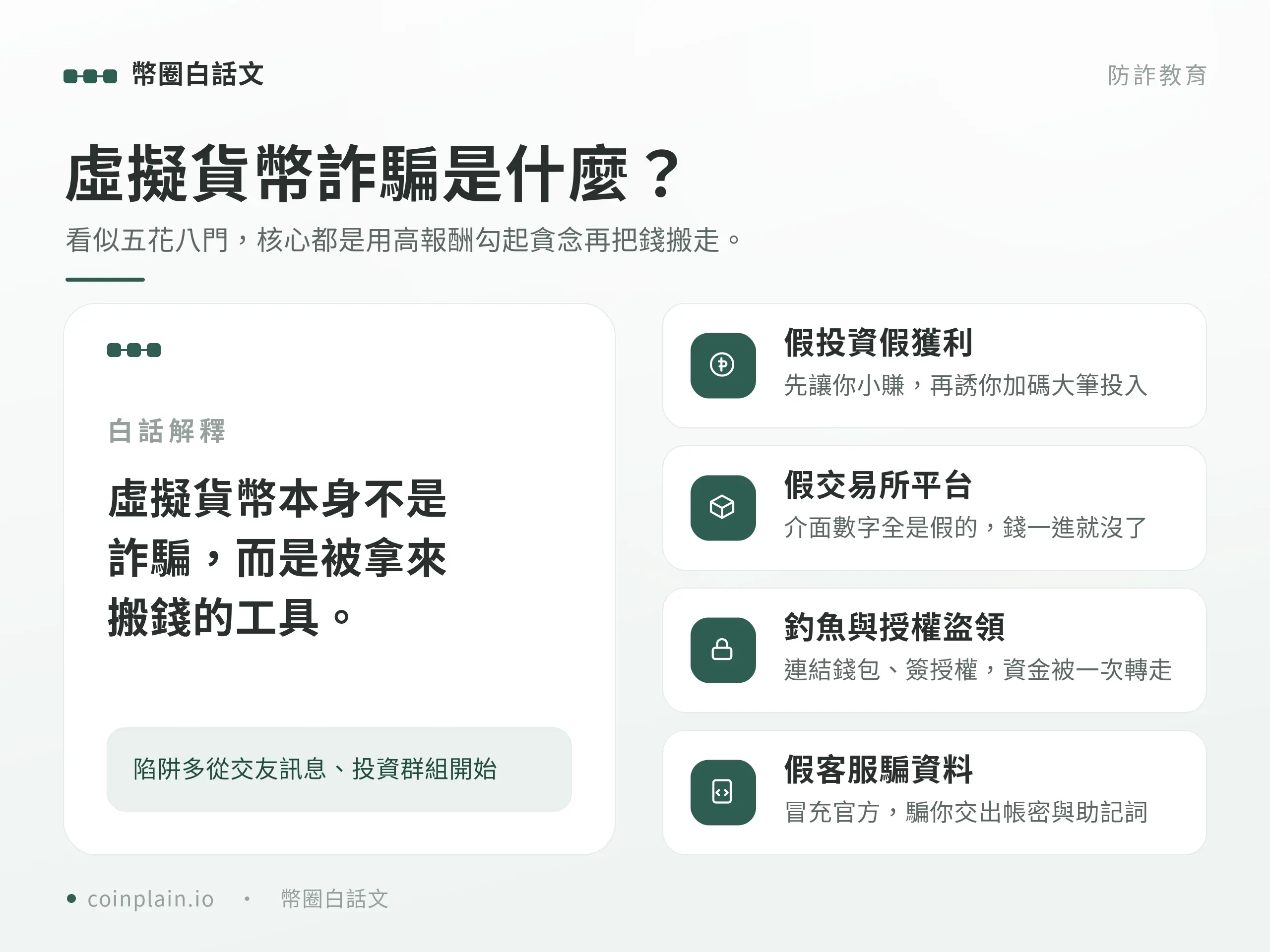 虛擬貨幣詐騙手法大全與辨識方法｜概念