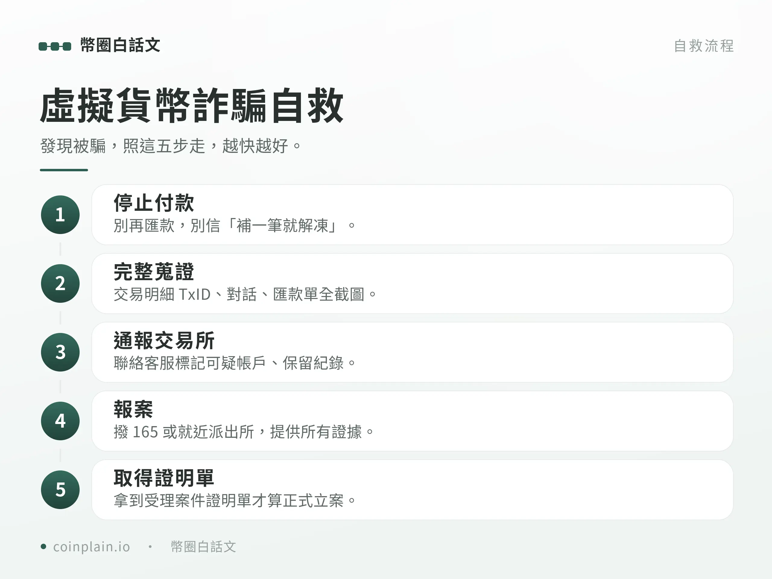 被虛擬貨幣詐騙怎麼辦｜操作步驟