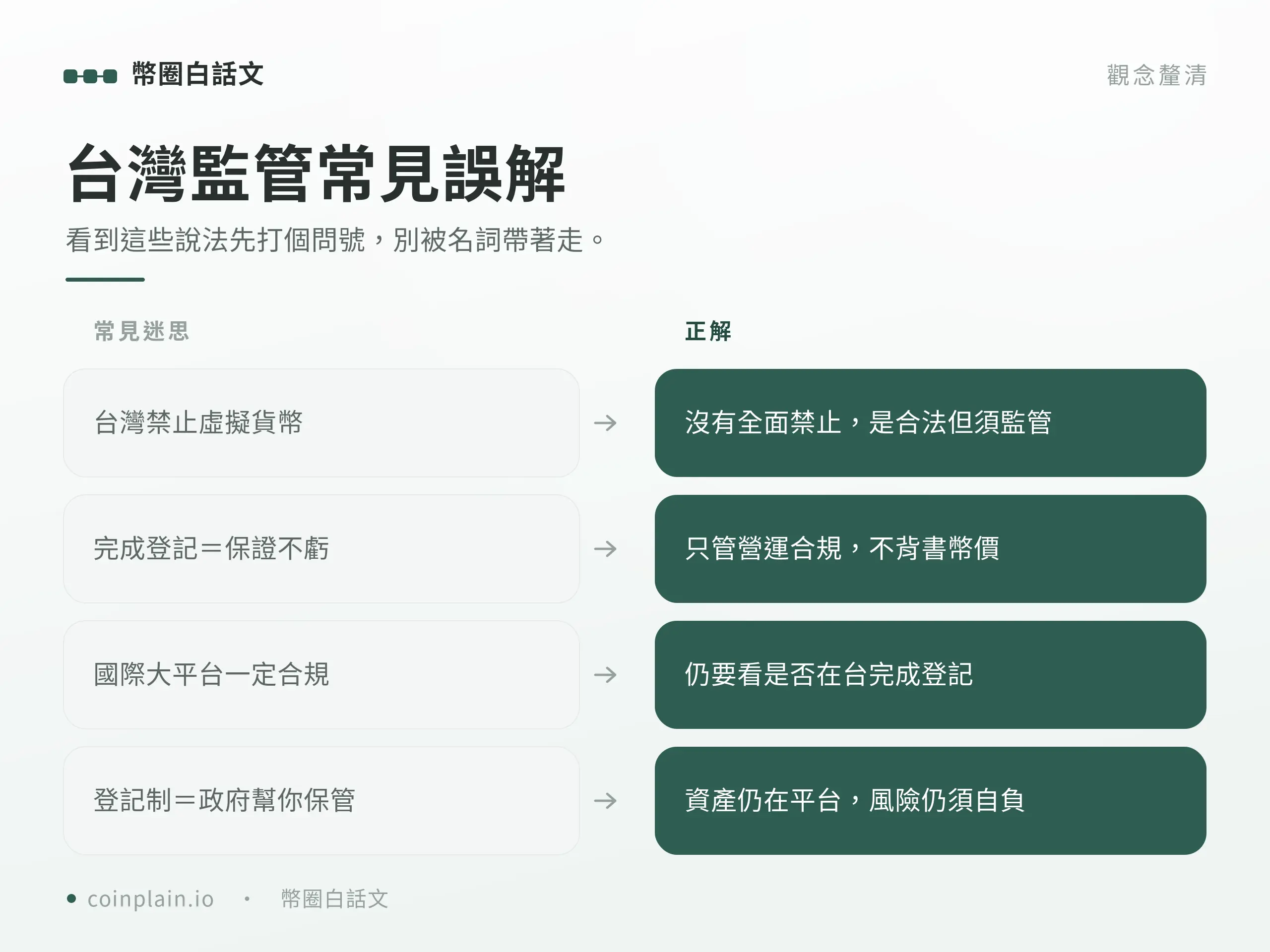 台灣虛擬貨幣合法嗎｜常見誤解