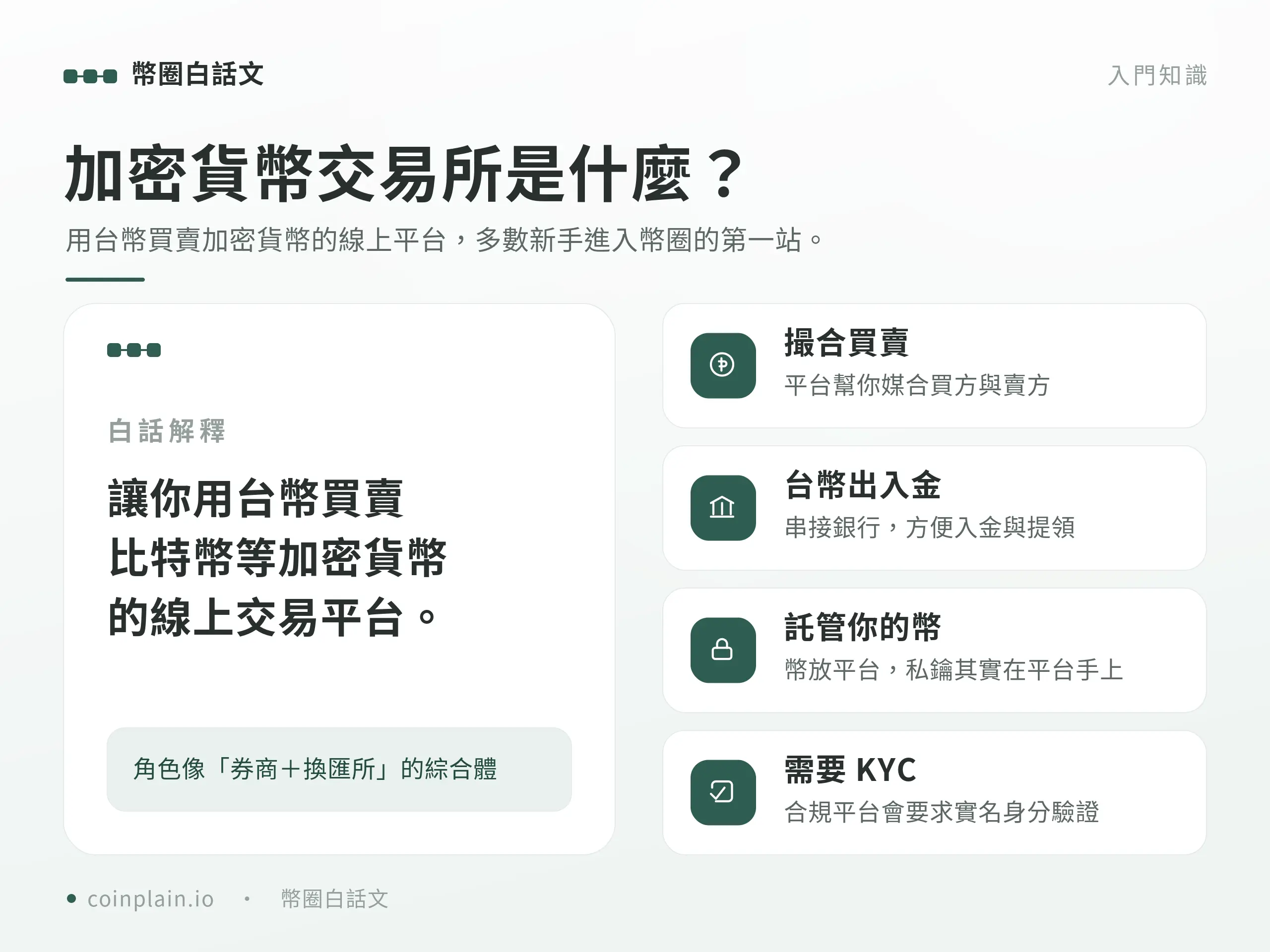 加密貨幣交易所怎麼選｜概念
