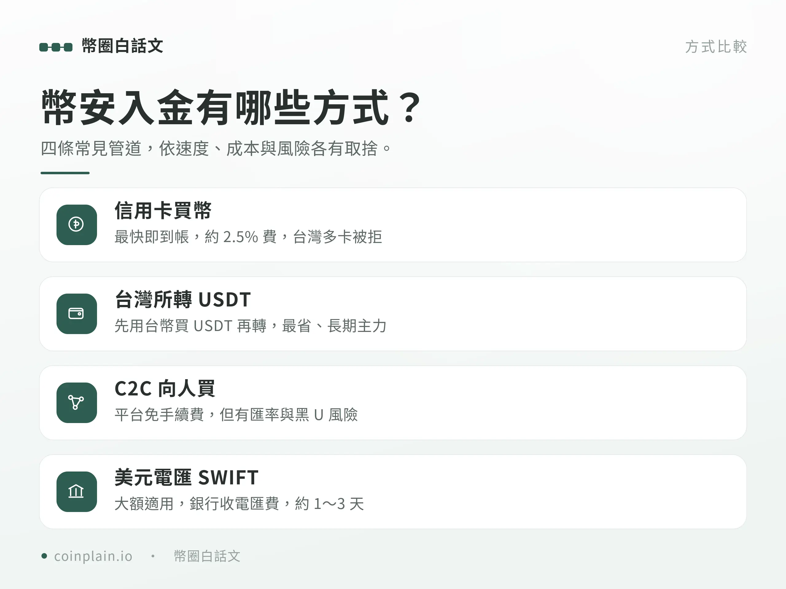 幣安入金教學｜方式
