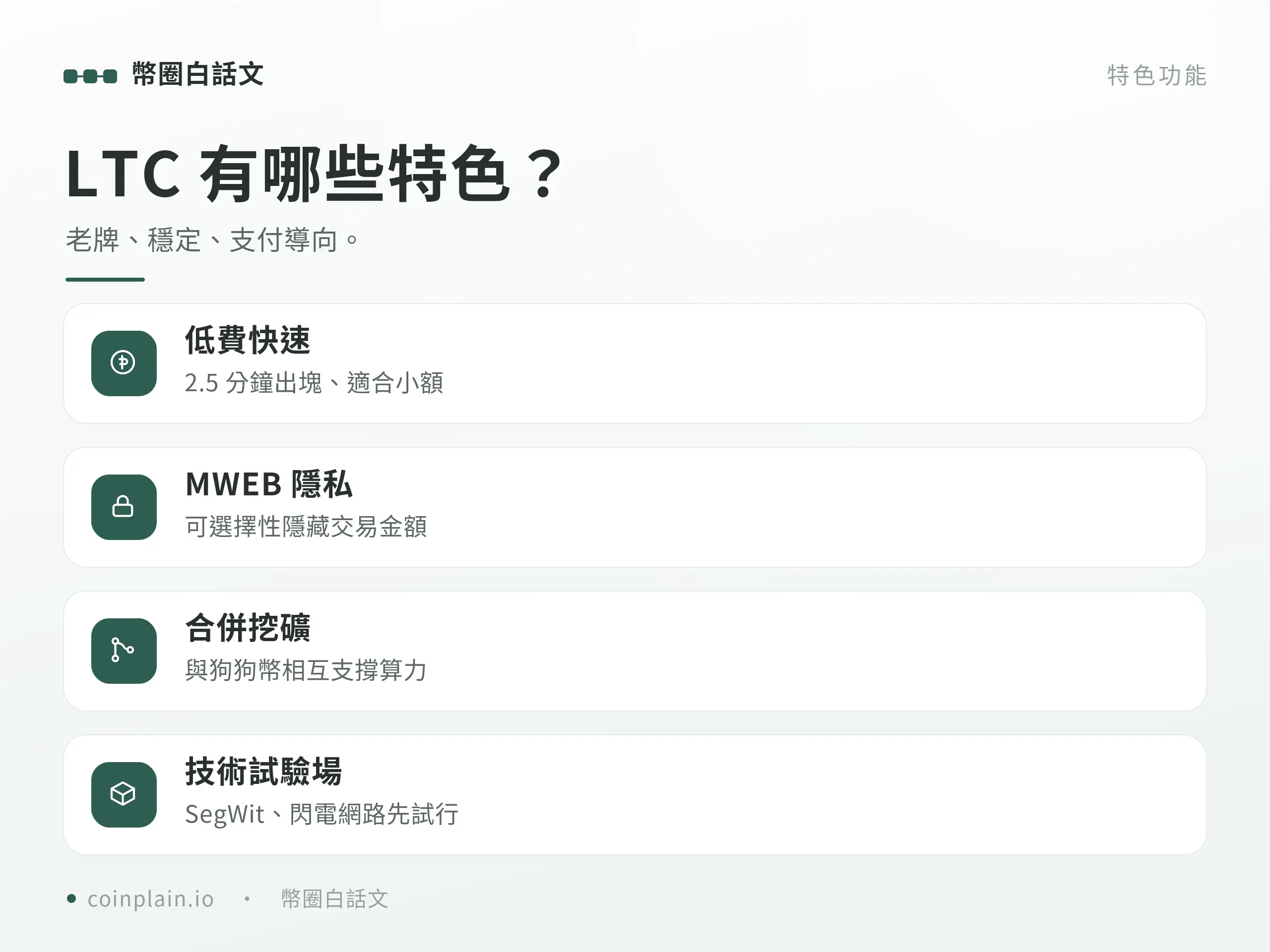 萊特幣重點整理