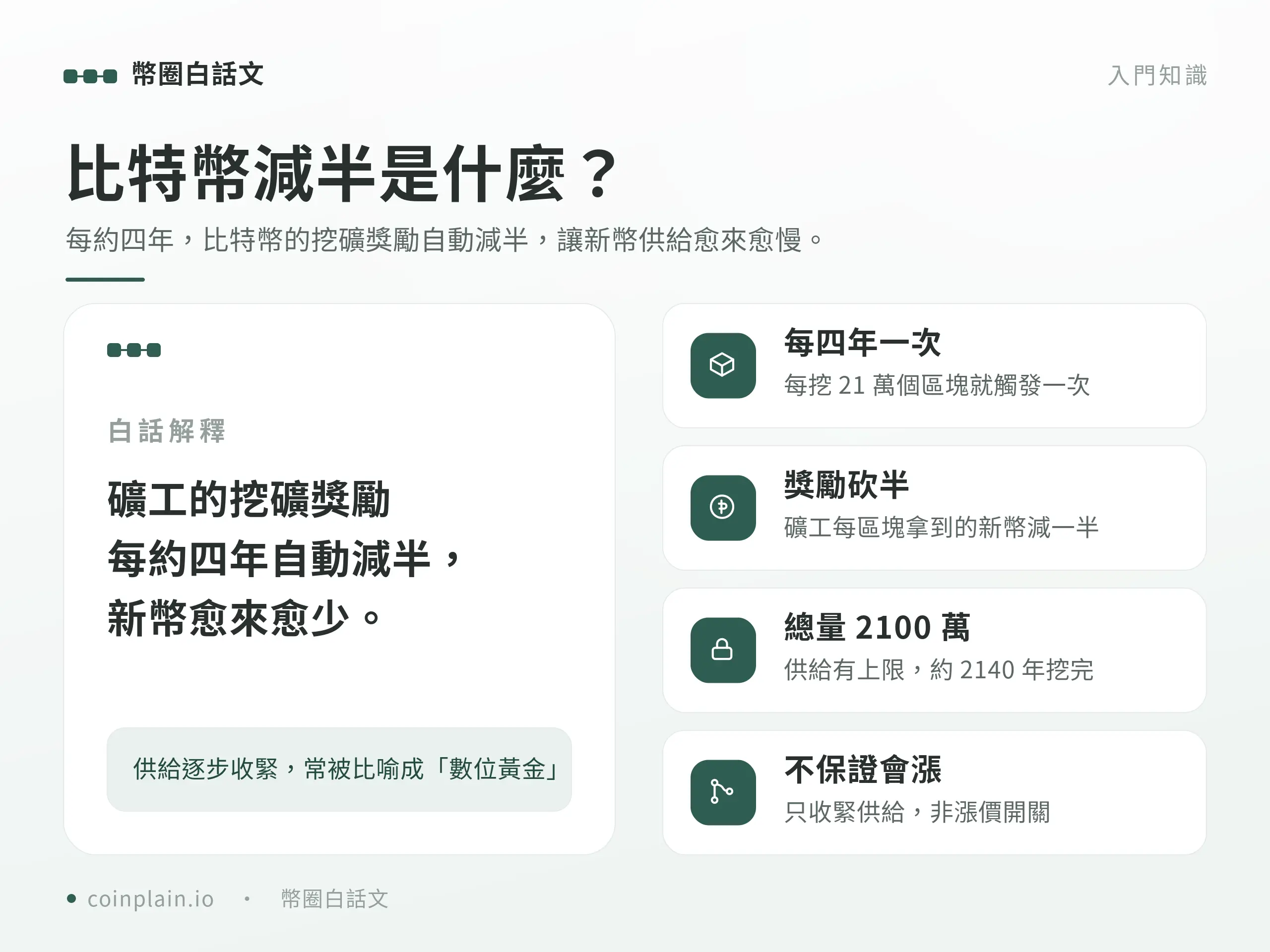 比特幣長期走勢與減半週期分析｜概念