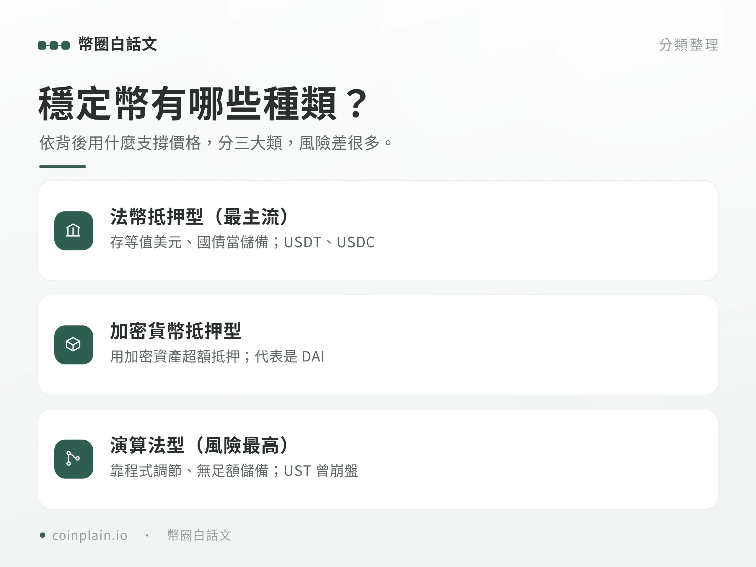 穩定幣是什麼｜種類