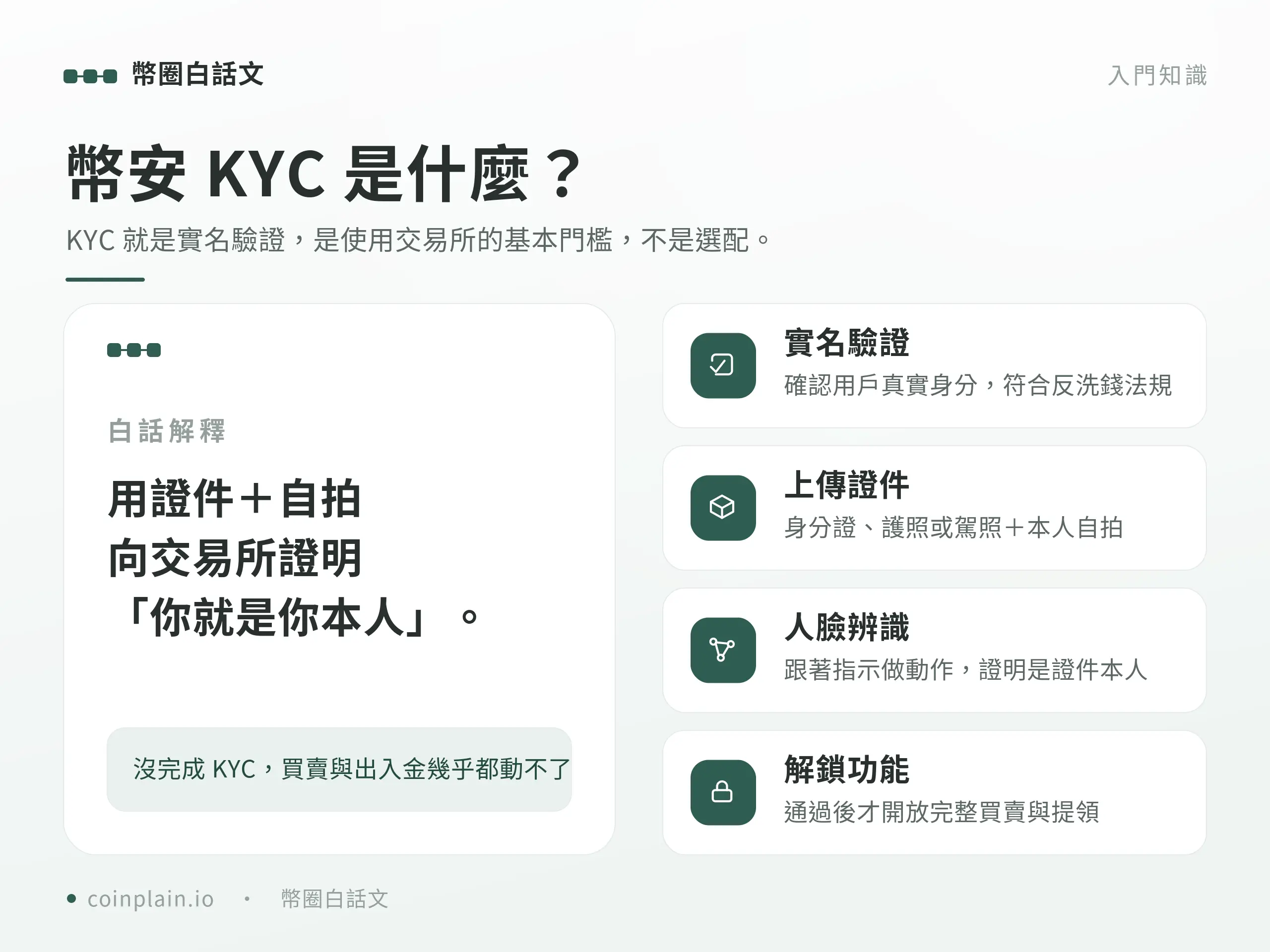 幣安註冊與身分驗證（KYC）教學｜概念