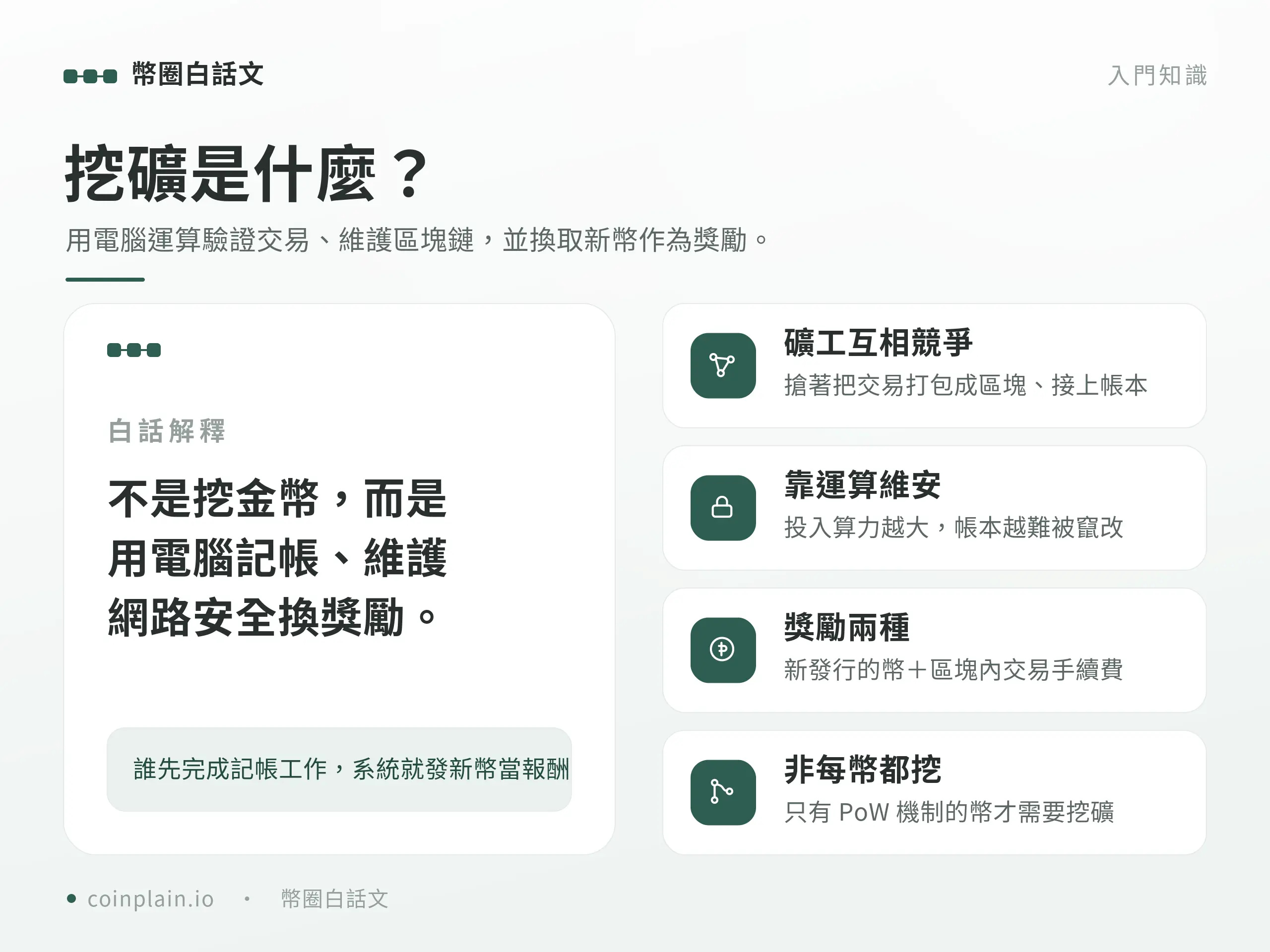 加密貨幣挖礦是什麼｜概念