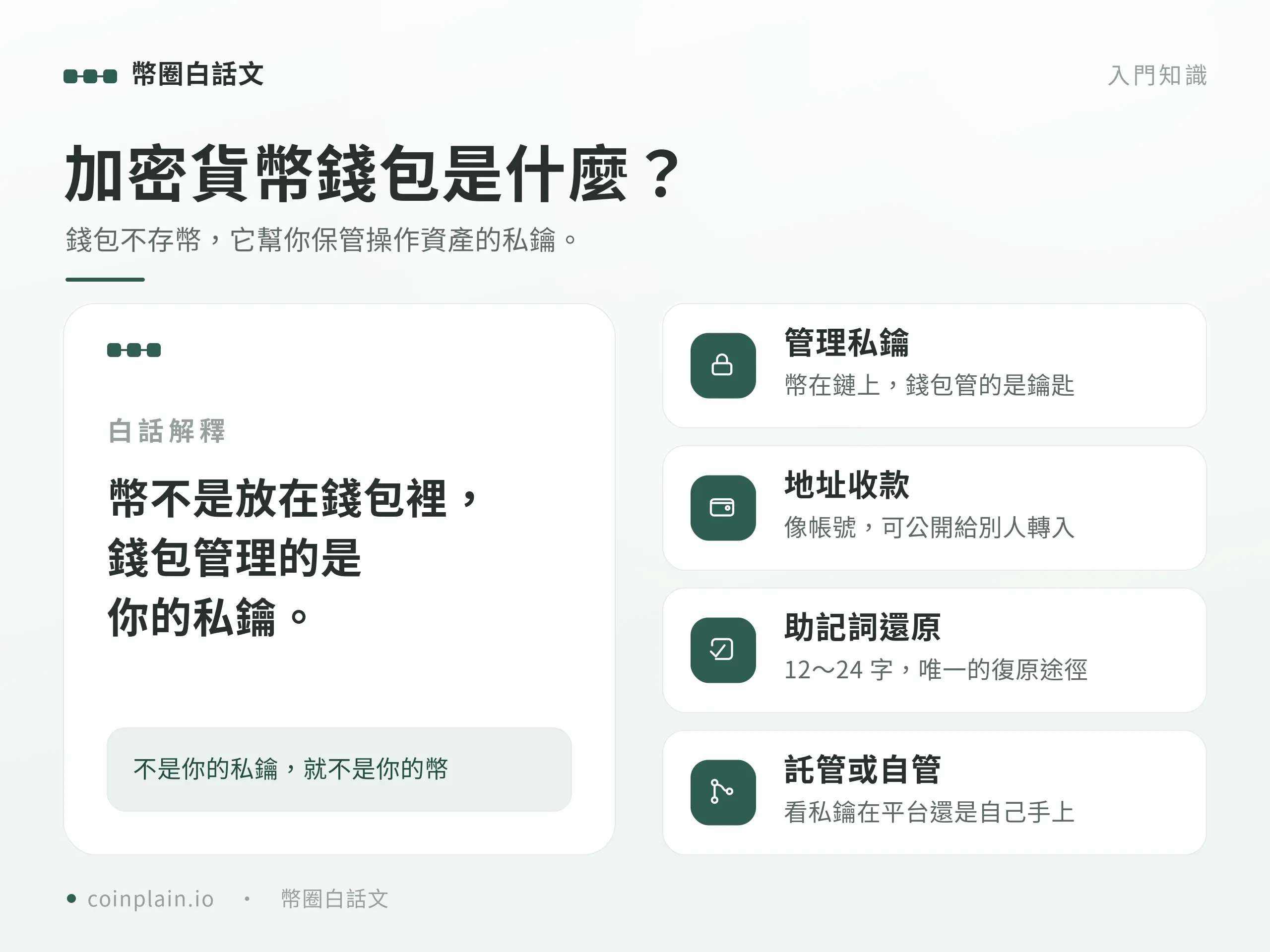 加密貨幣錢包是什麼｜概念