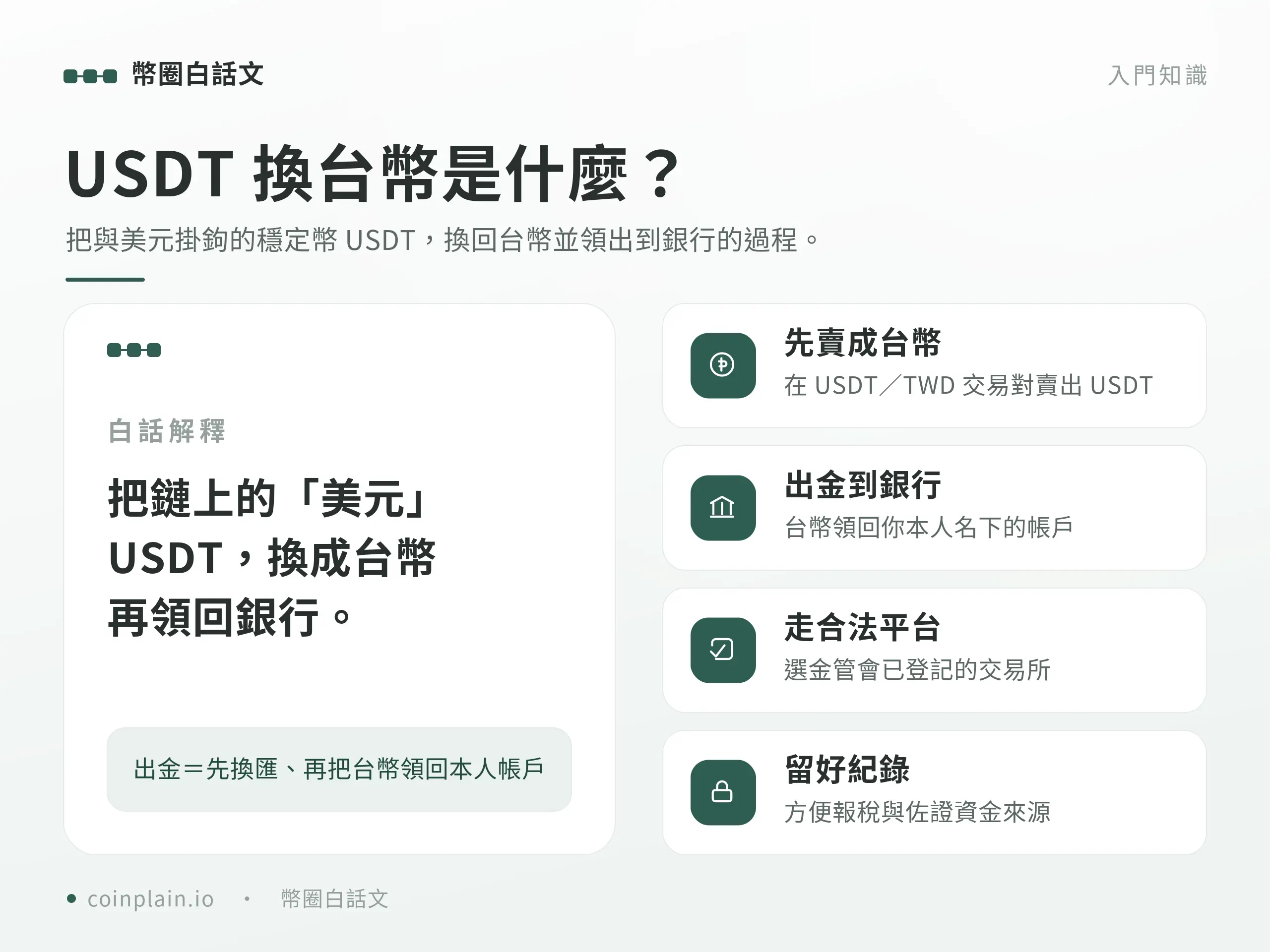 加密貨幣出金到台幣完整教學（含換匯）｜概念