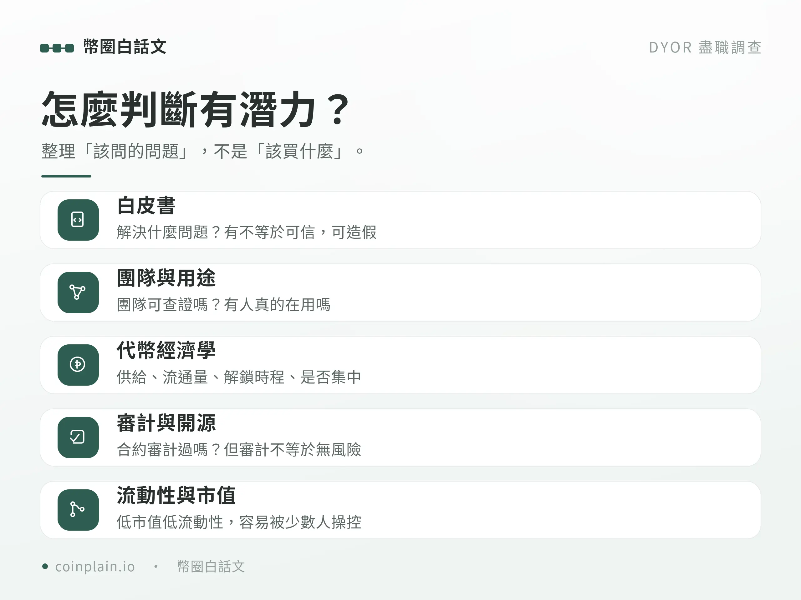 山寨幣是什麼｜檢查清單