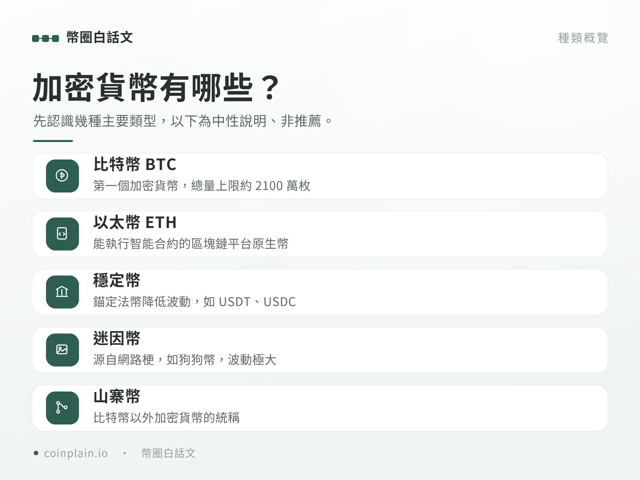 加密貨幣是什麼｜種類