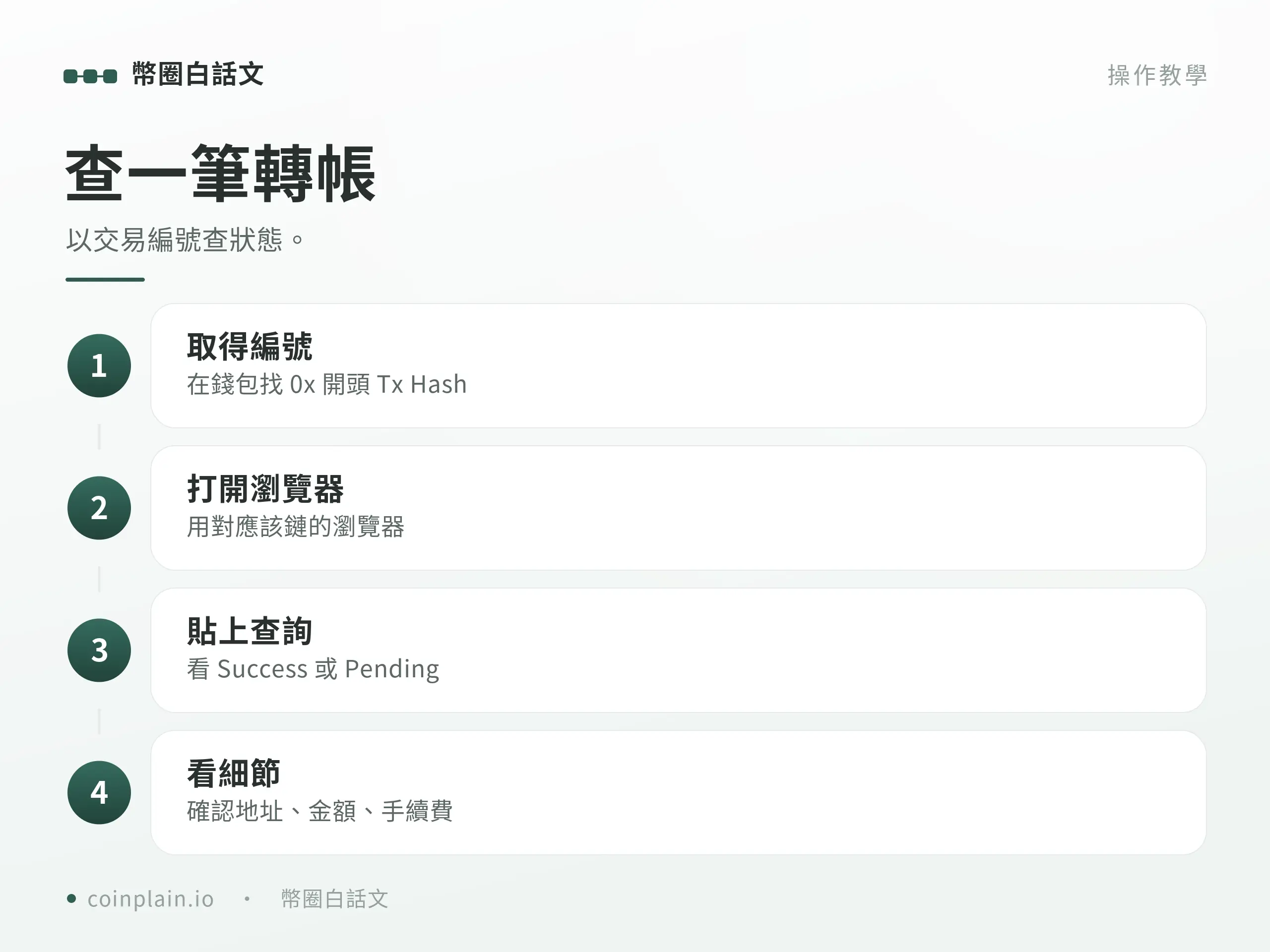 區塊鏈瀏覽器常見迷思