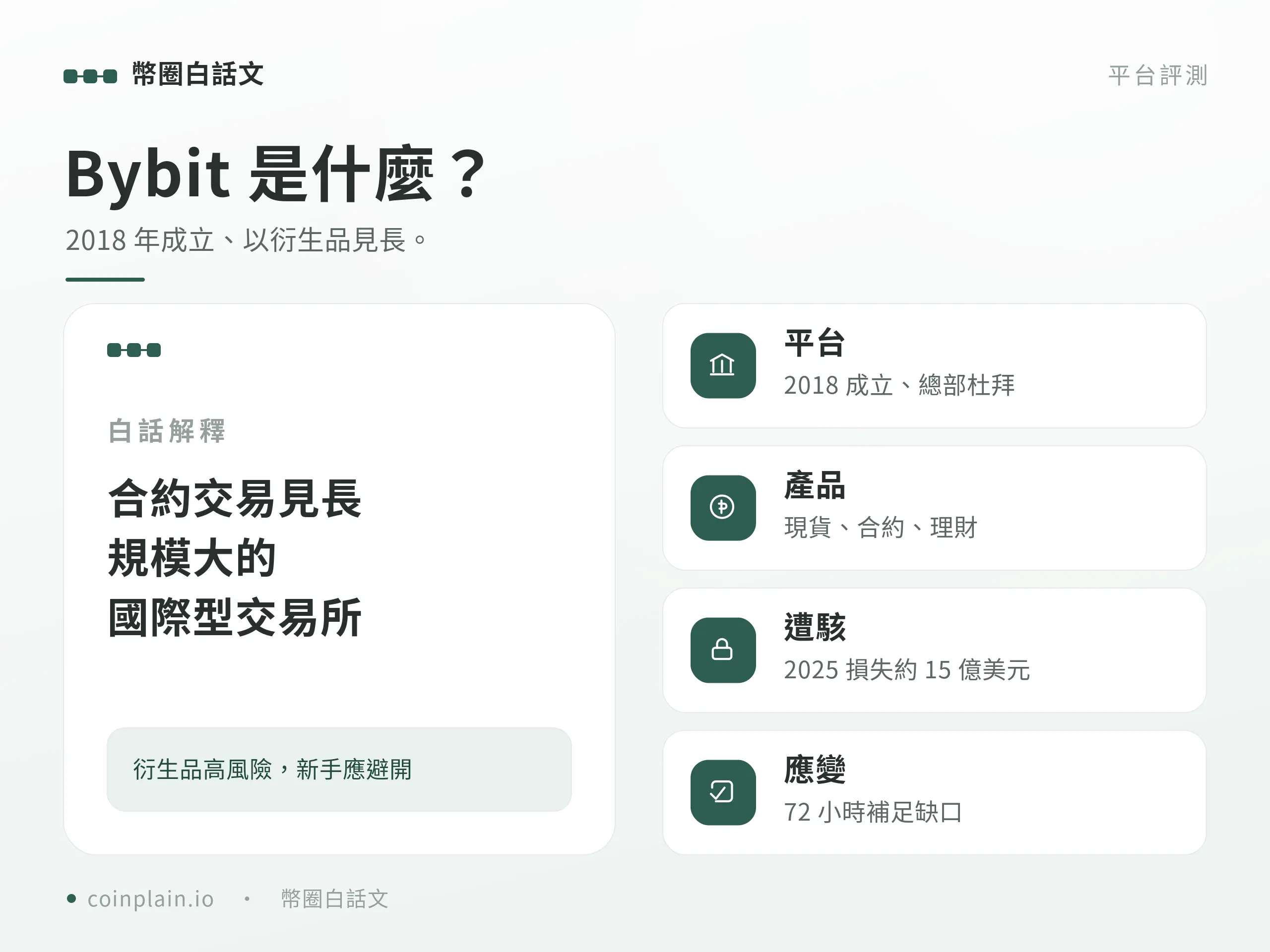 bybit概念說明