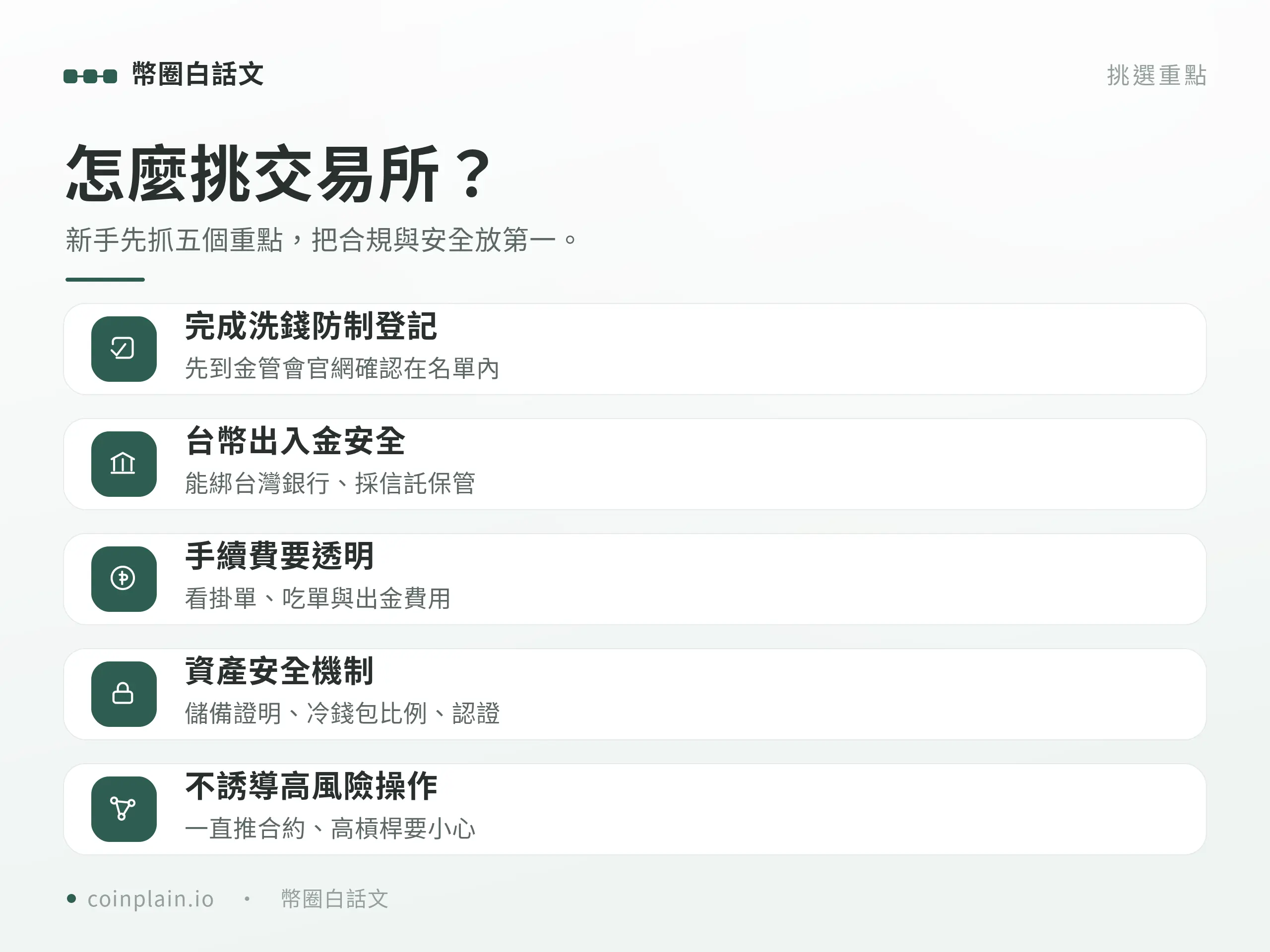 台灣虛擬貨幣交易所推薦排名｜挑選