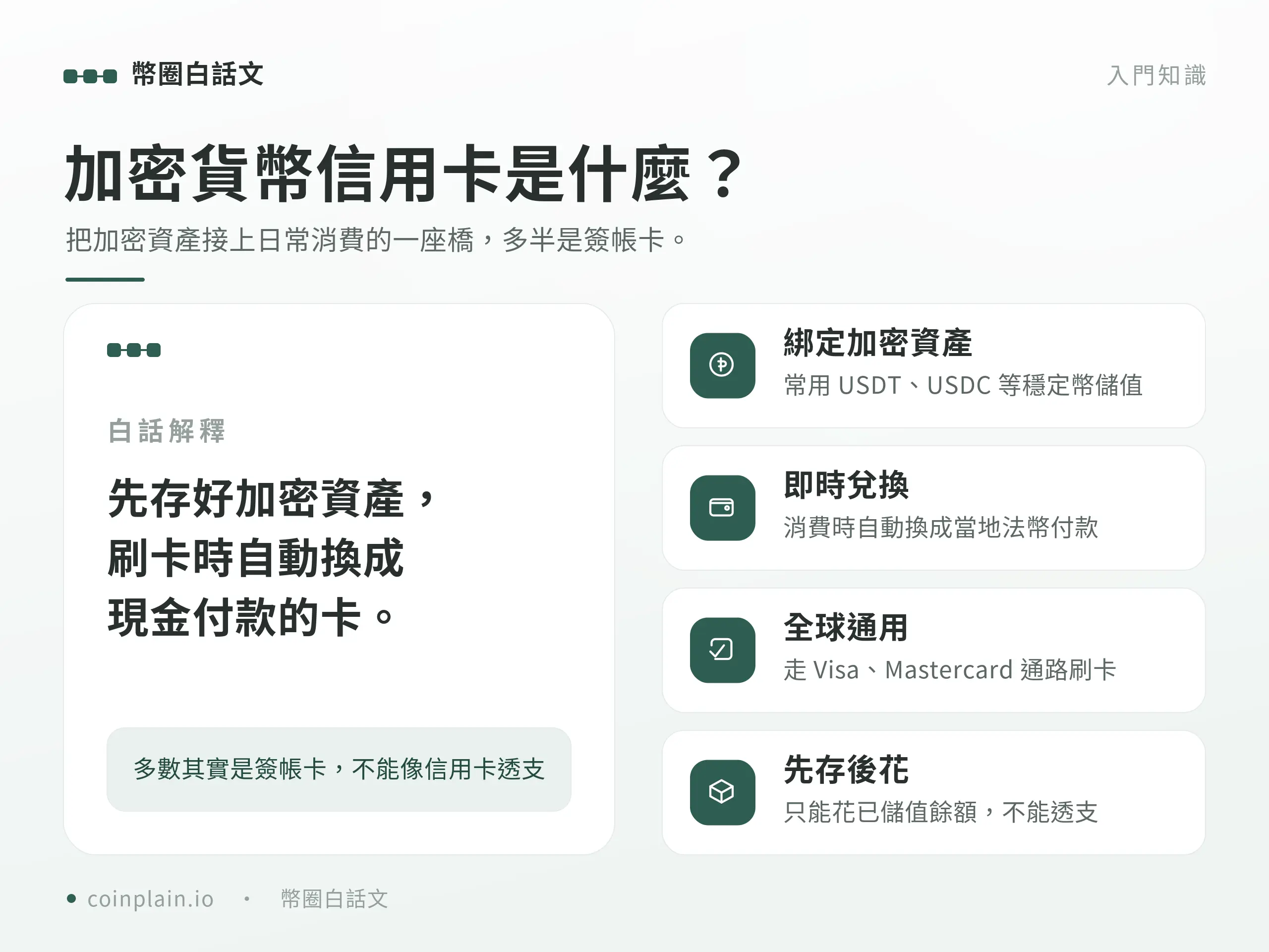 加密貨幣信用卡推薦｜概念