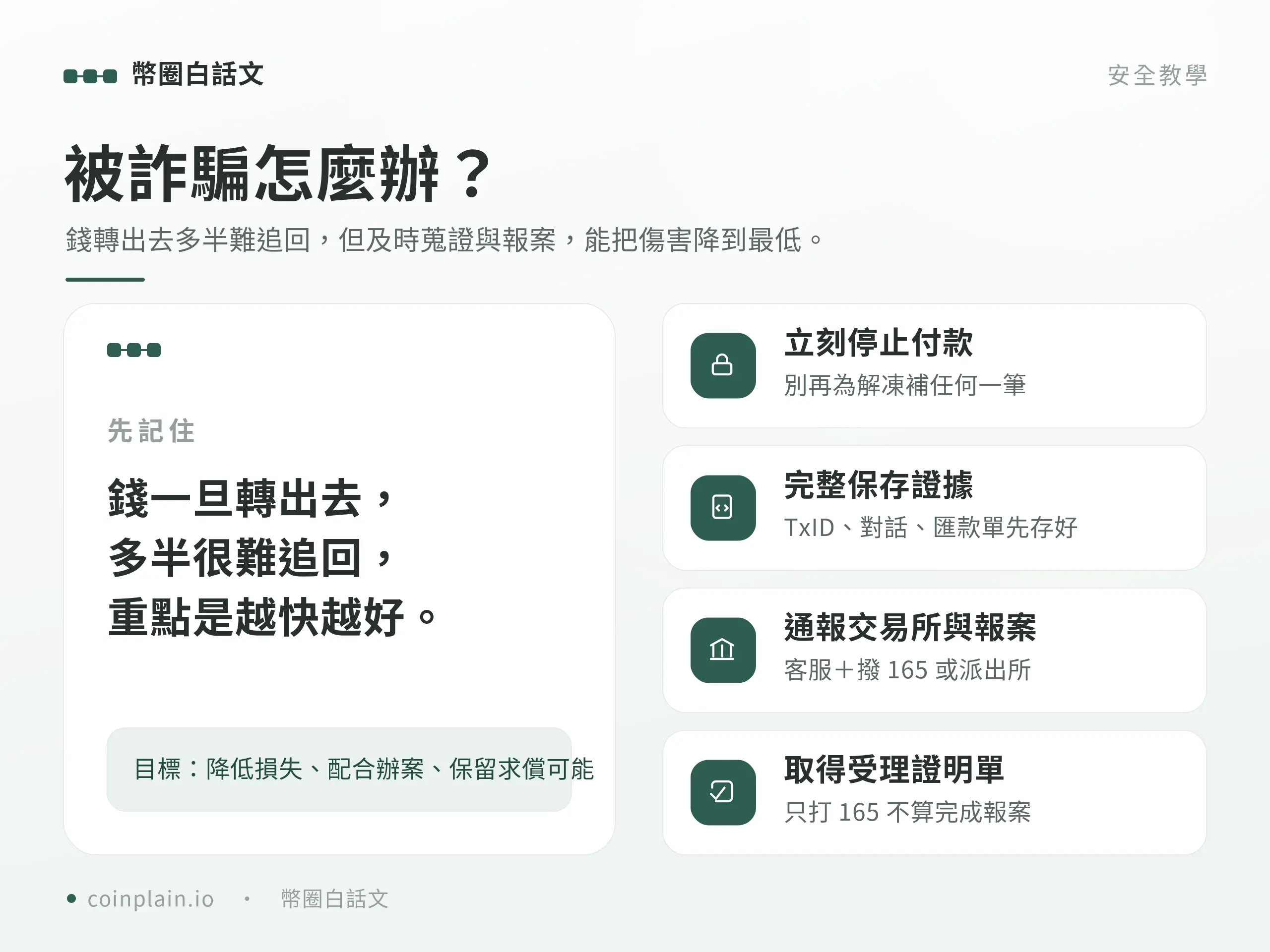 被虛擬貨幣詐騙怎麼辦｜概念