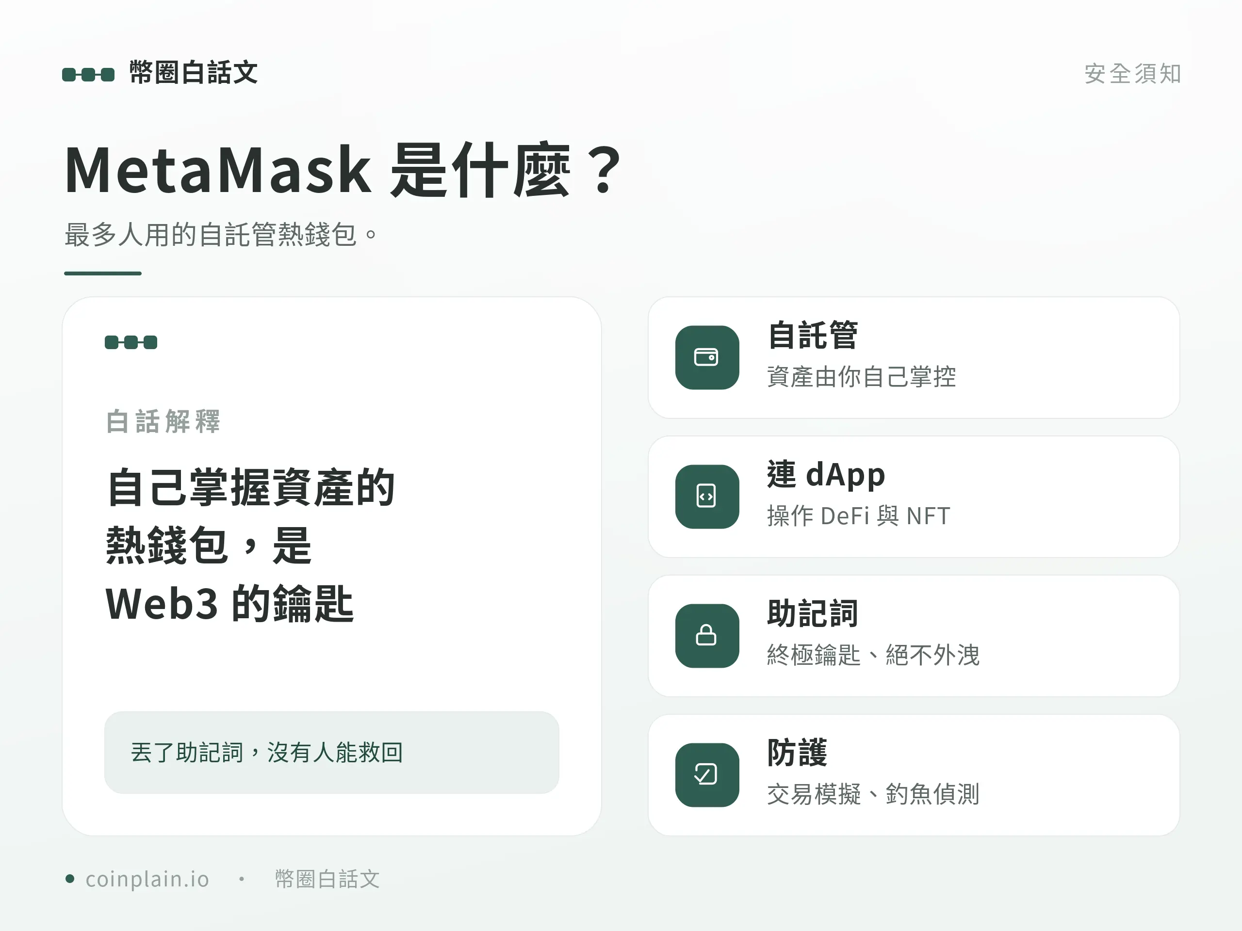 metamask概念說明
