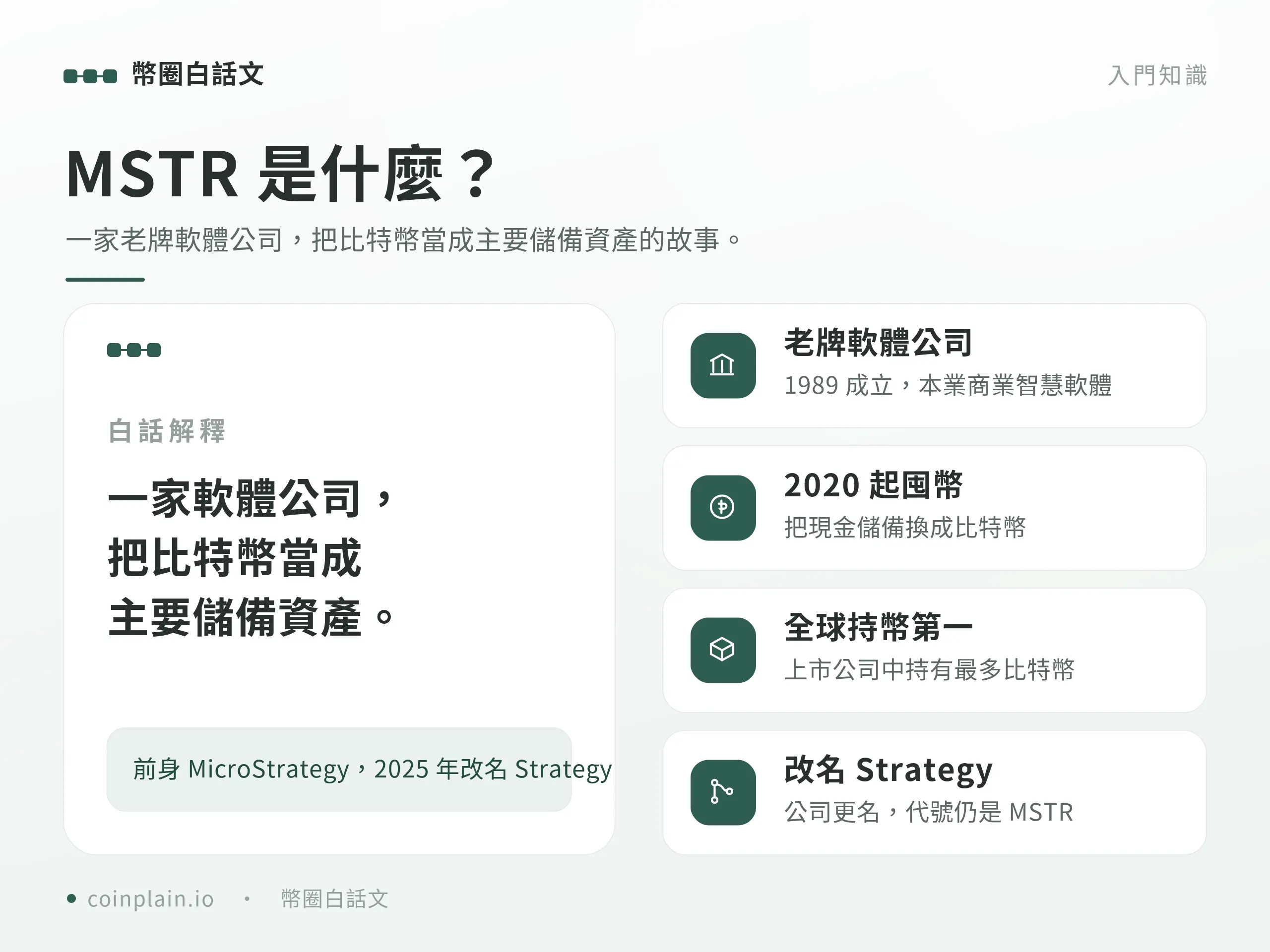 MSTR 是什麼：一家軟體公司把比特幣當成主要儲備資產