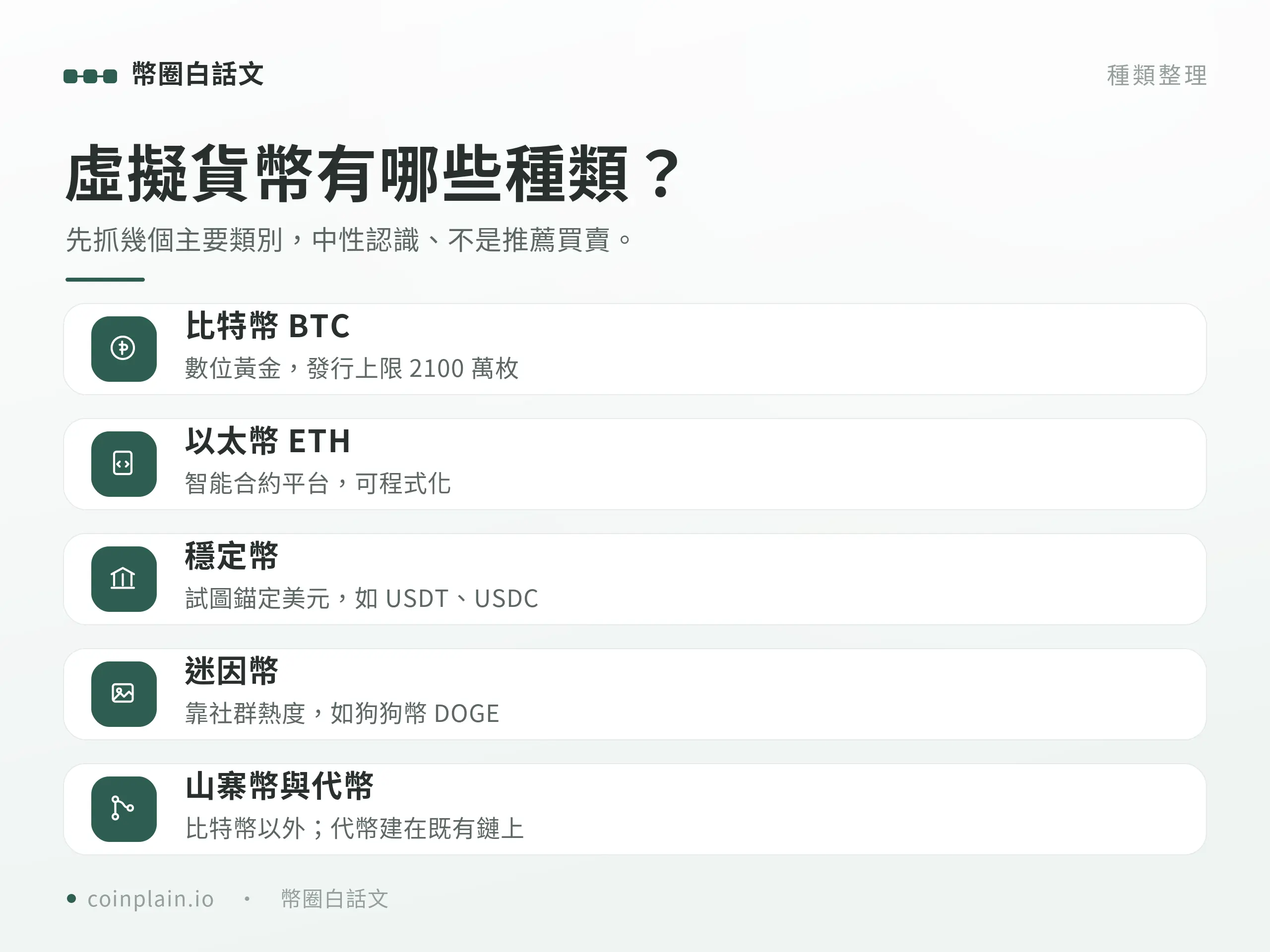虛擬貨幣是什麼｜種類