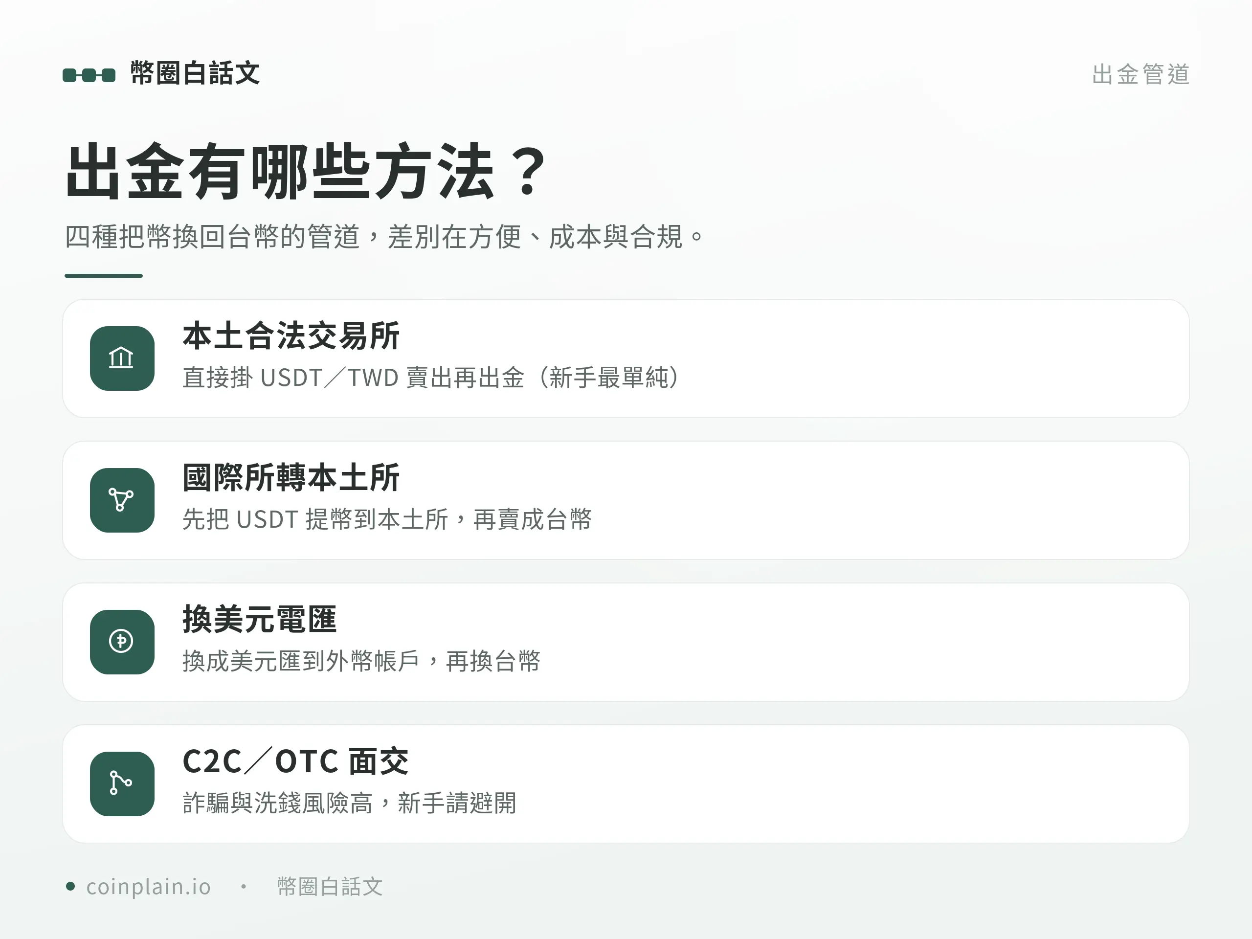 加密貨幣出金到台幣完整教學（含換匯）｜方式