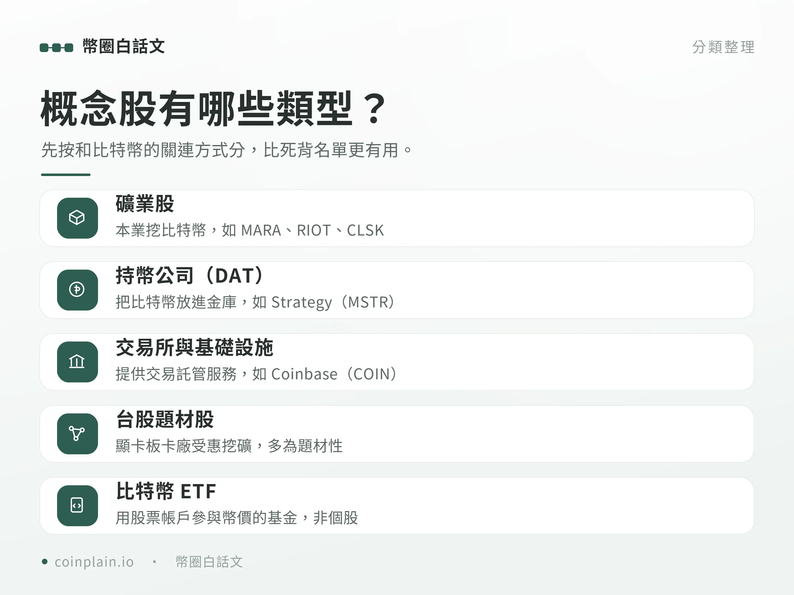 比特幣與加密貨幣概念股有哪些｜種類