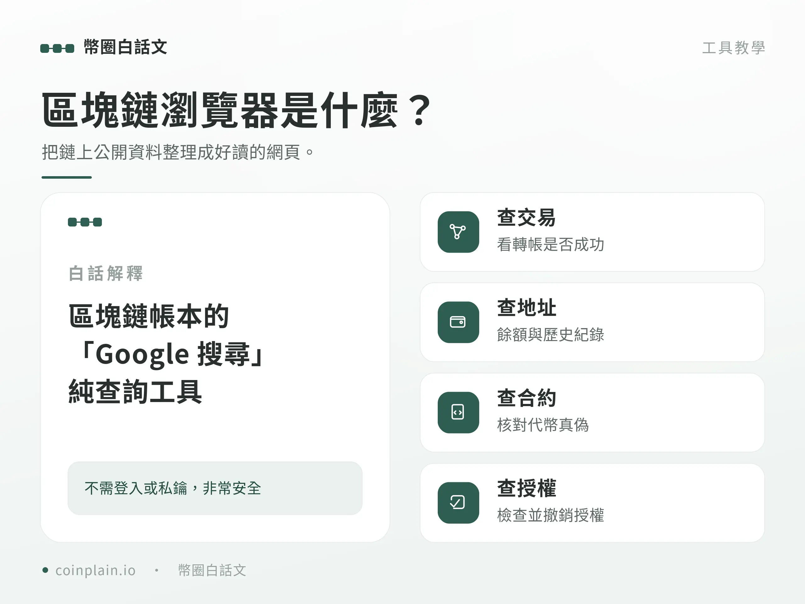 區塊鏈瀏覽器概念說明