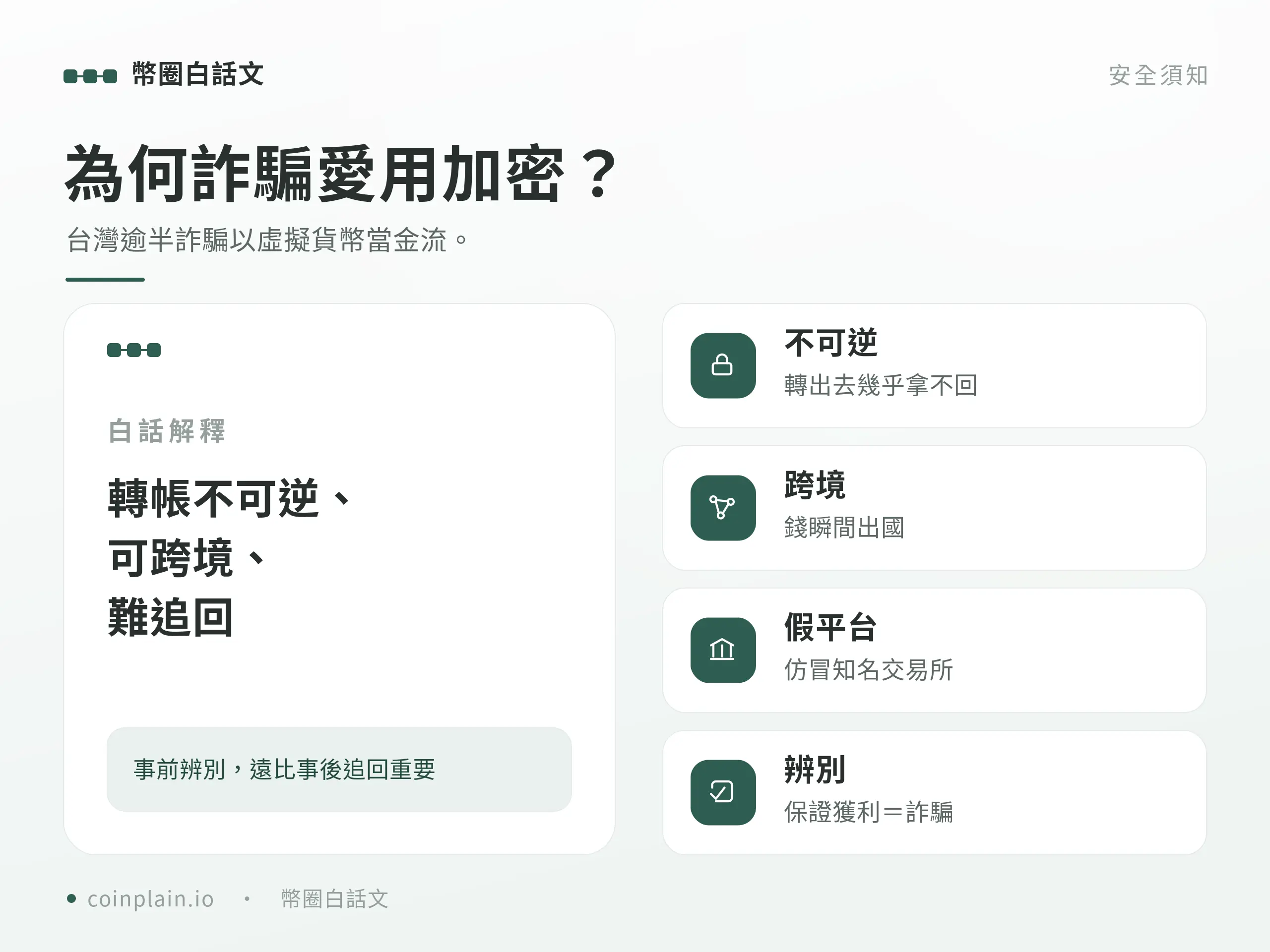 okx詐騙概念說明