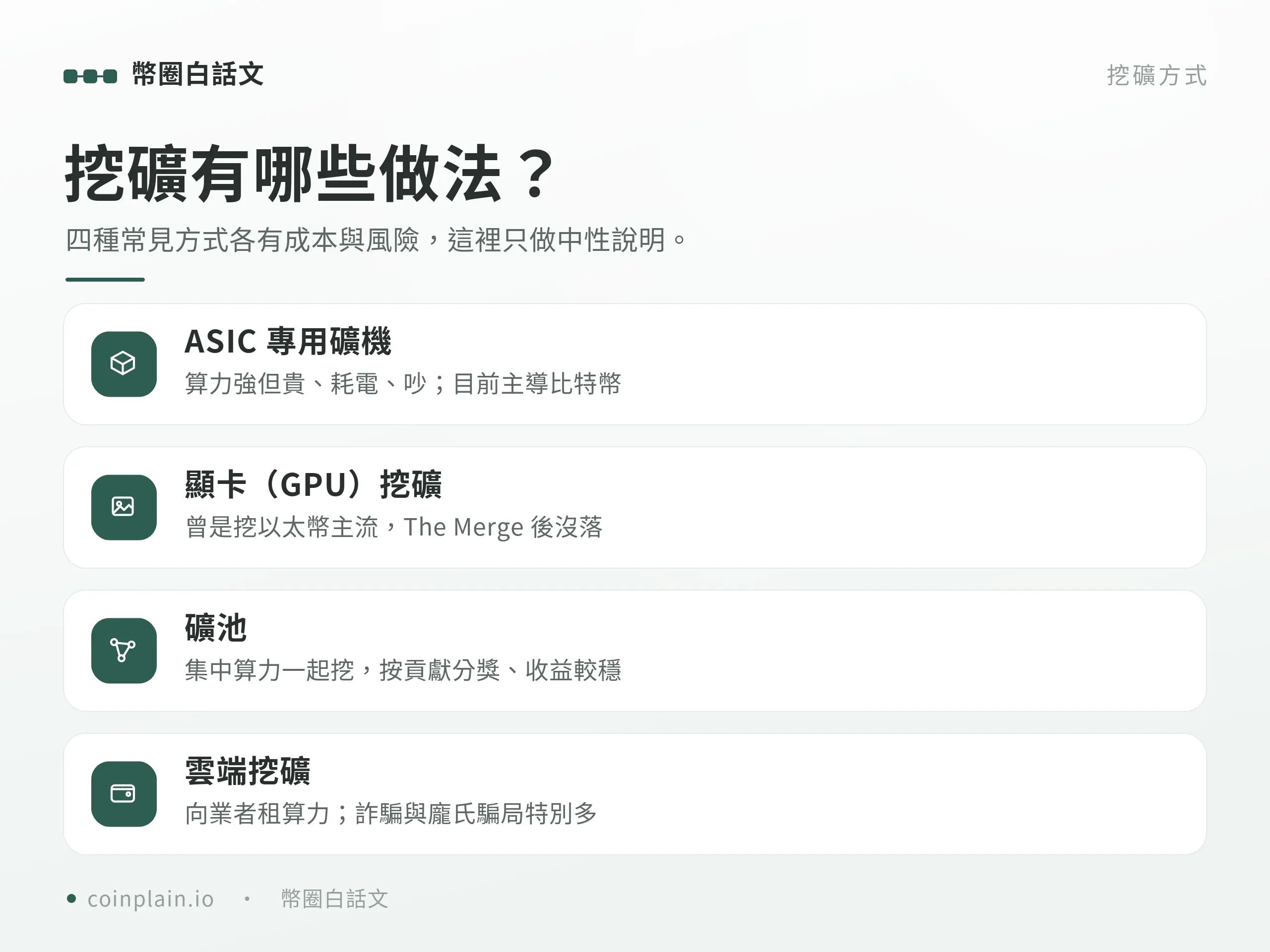 加密貨幣挖礦是什麼｜方式