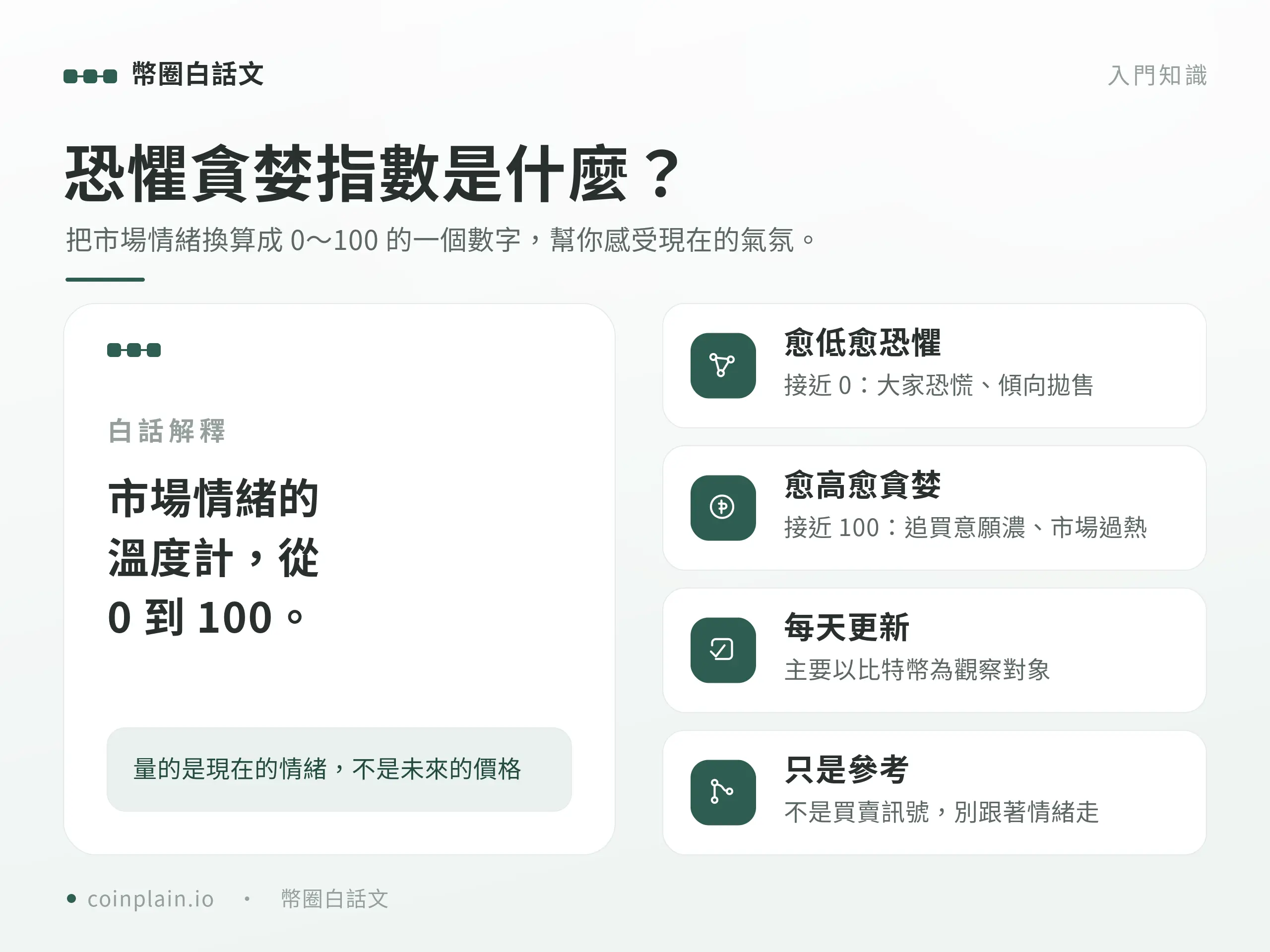 加密貨幣恐懼貪婪指數怎麼看｜概念