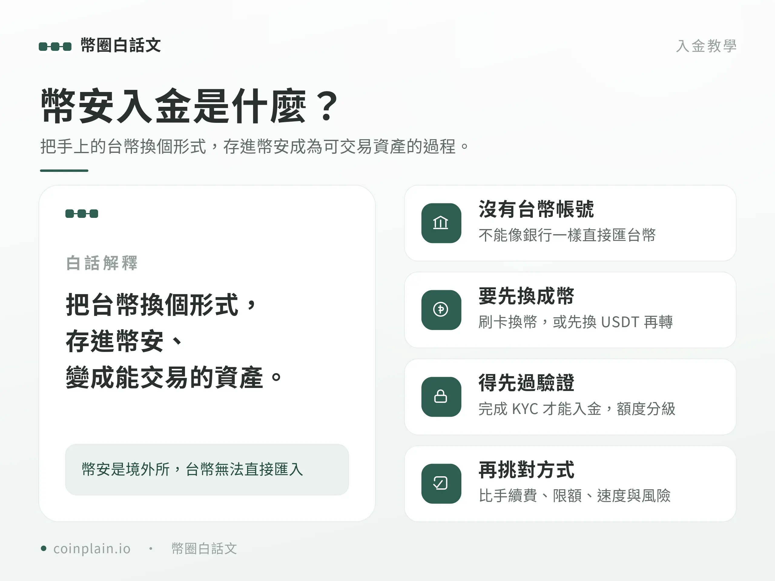 幣安入金教學｜概念