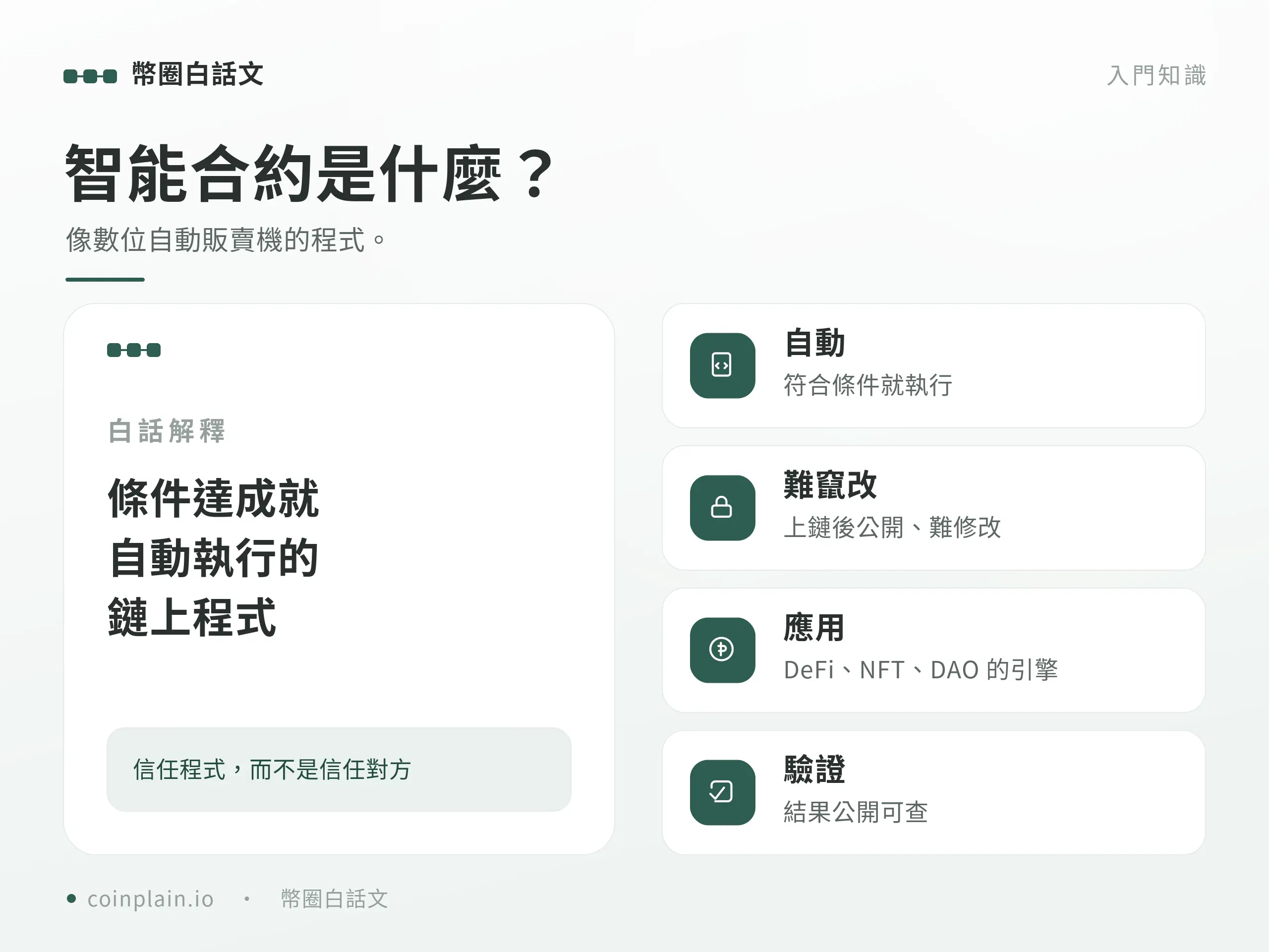 智能合約概念說明