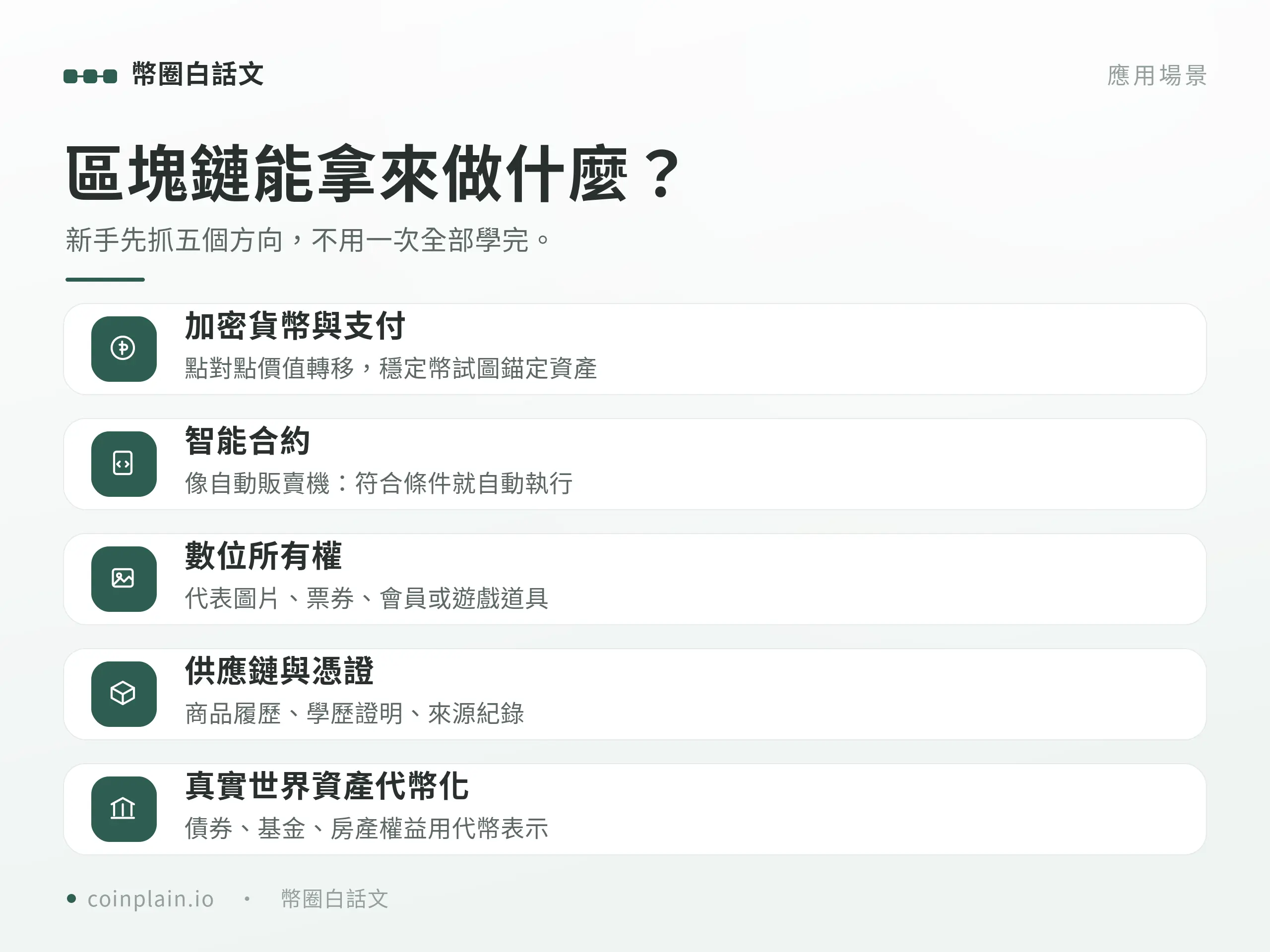 整理區塊鏈的五大應用方向，從加密貨幣、智能合約到供應鏈與資產代幣化。