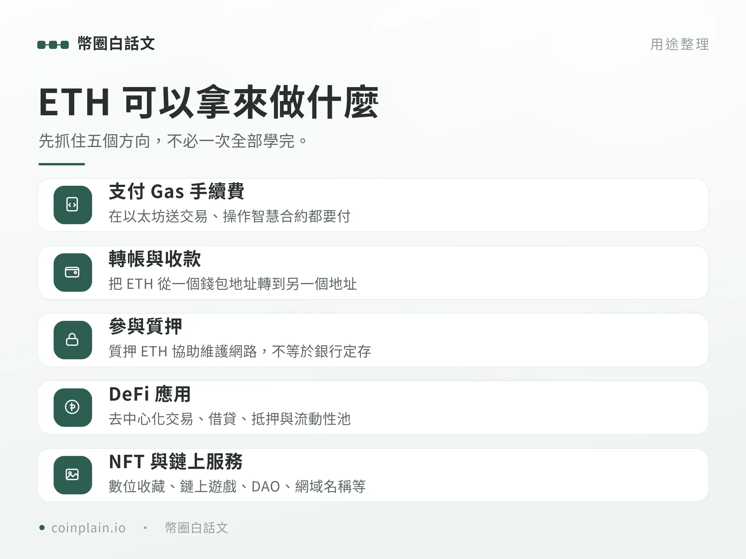 圖卡整理 ETH 的五個用途方向，包含支付 Gas、轉帳、質押、DeFi 與 NFT 應用。