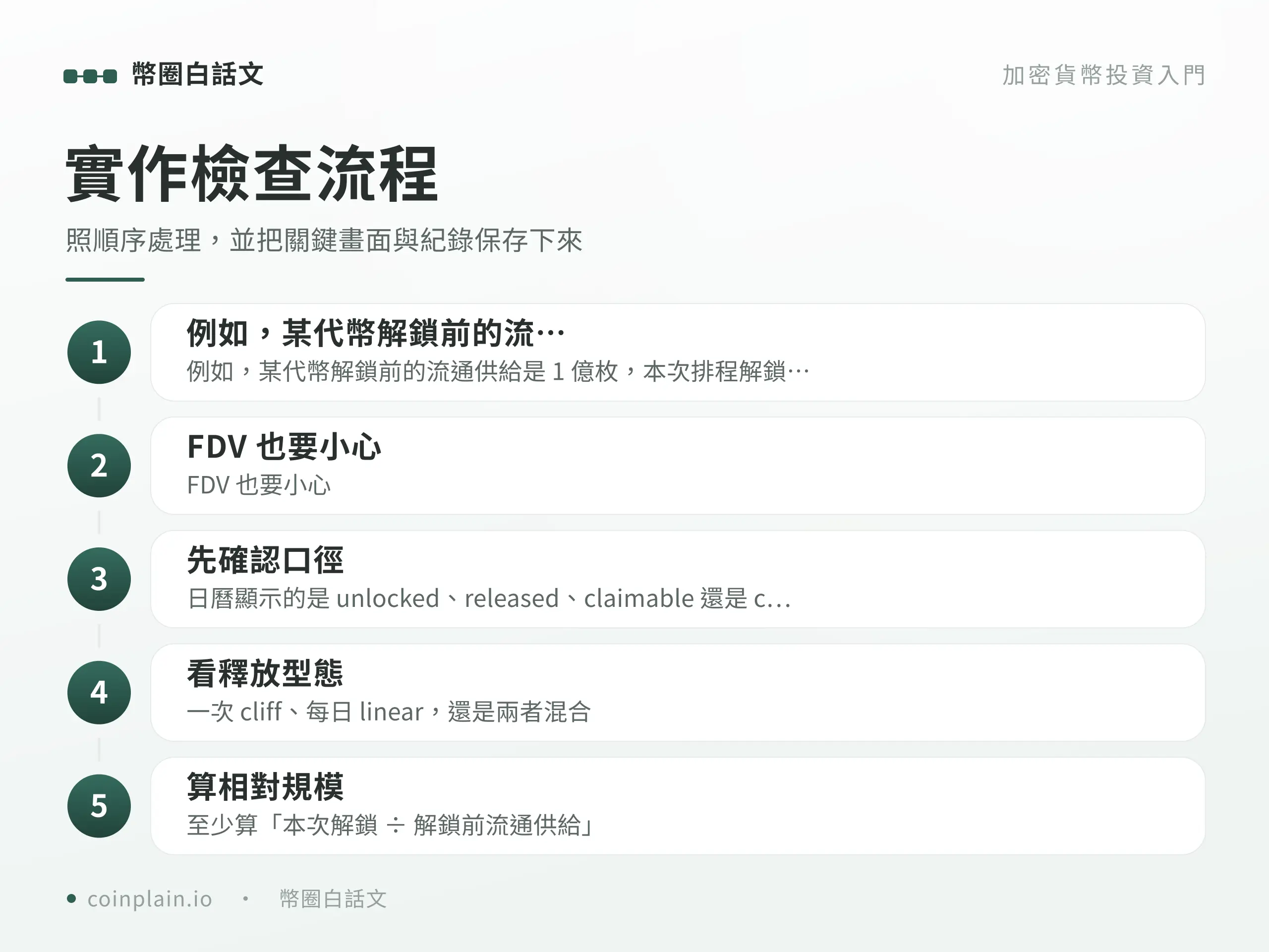 代幣解鎖與 FDV實作檢查流程