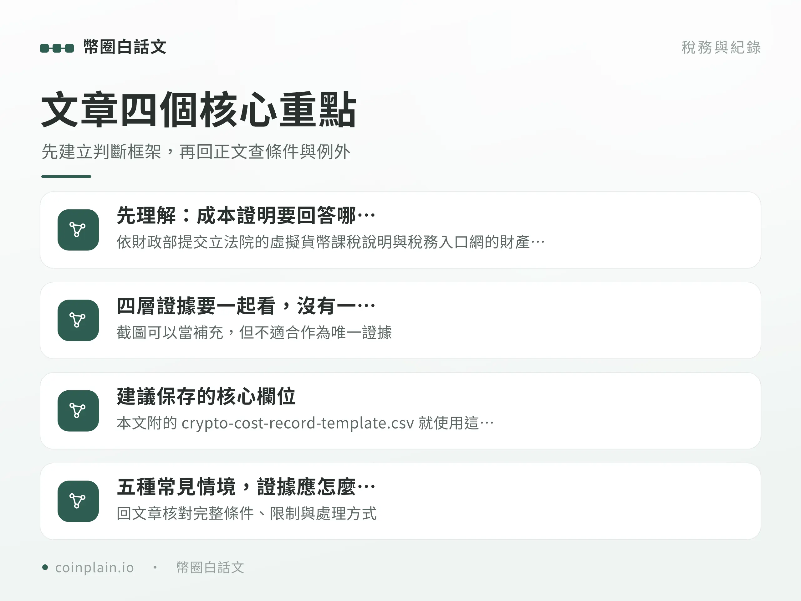 加密貨幣成本證明四個核心重點圖解