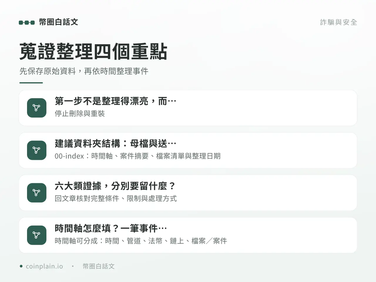幣圈報案蒐證四個核心重點圖解
