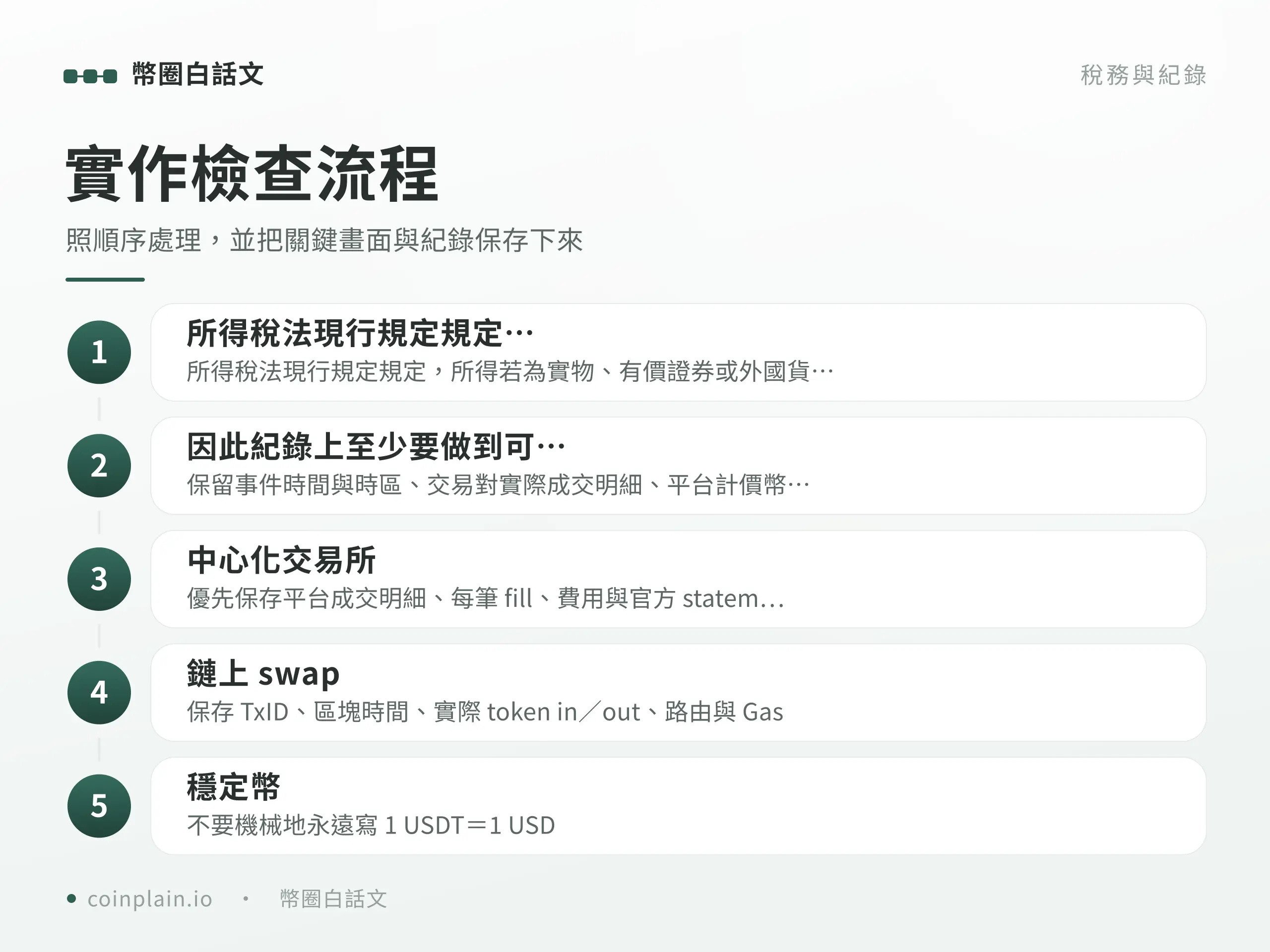 幣換幣也要課稅？實作檢查流程