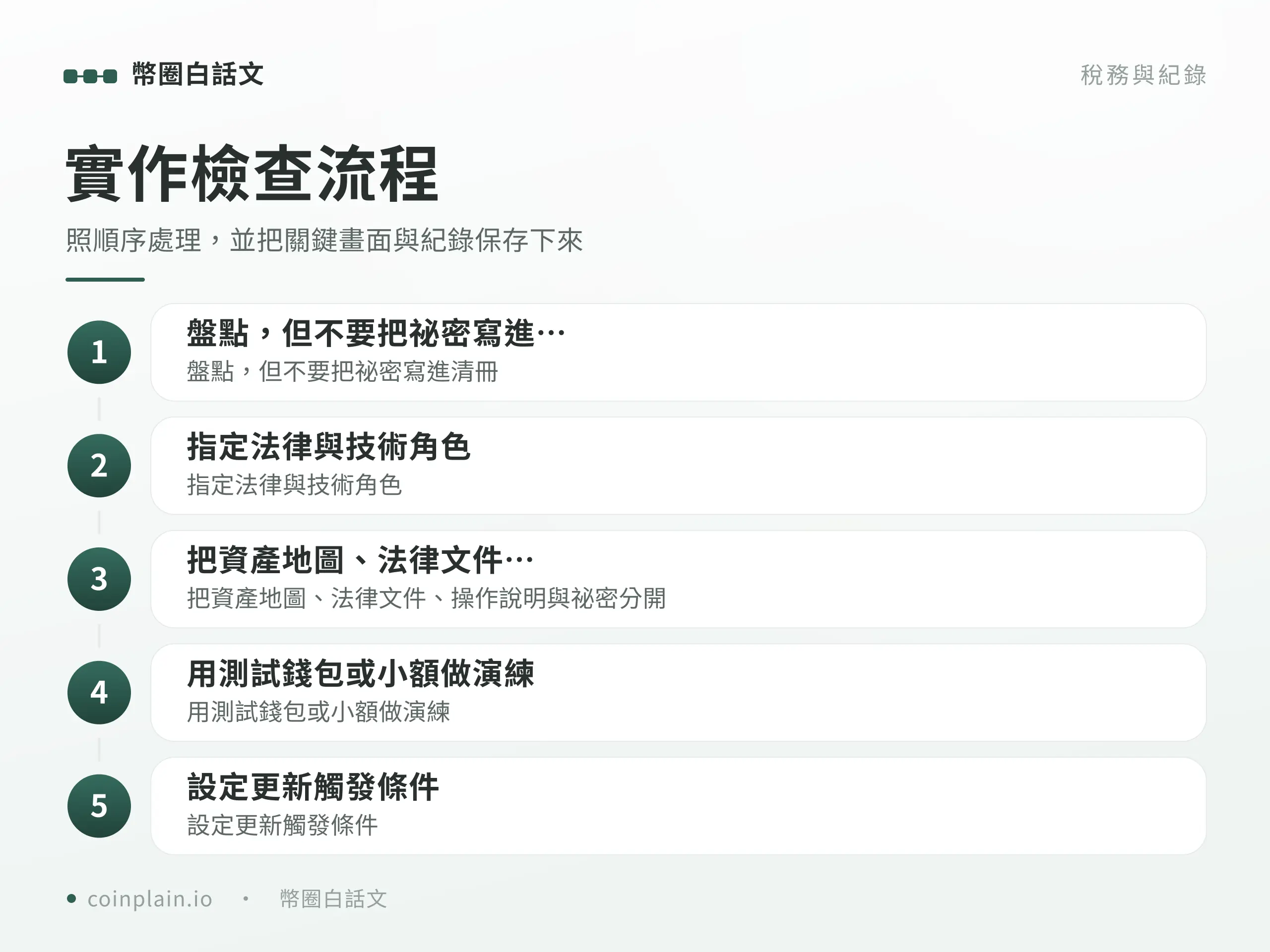 加密貨幣繼承實作檢查流程