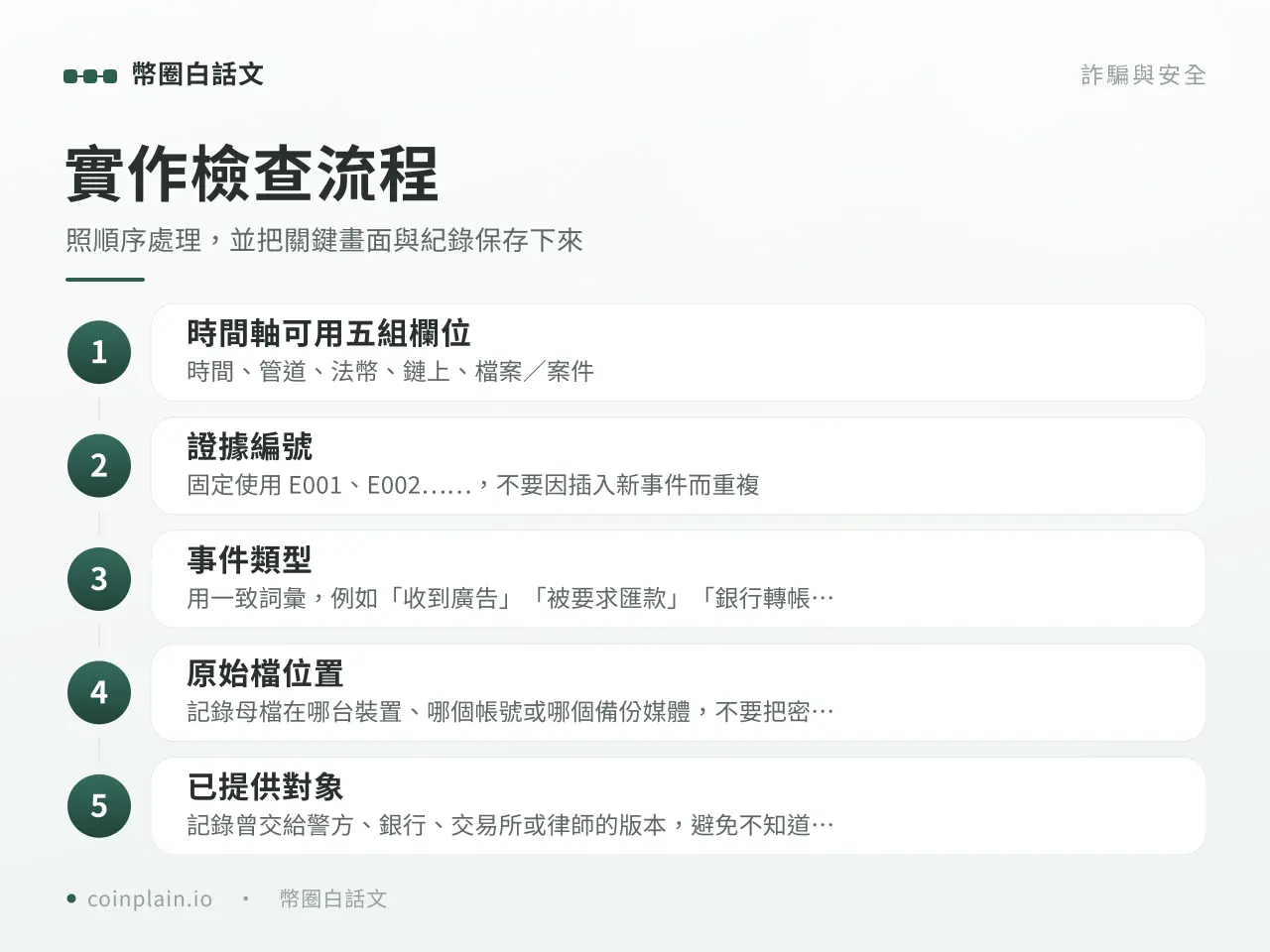 幣圈報案蒐證實作檢查流程